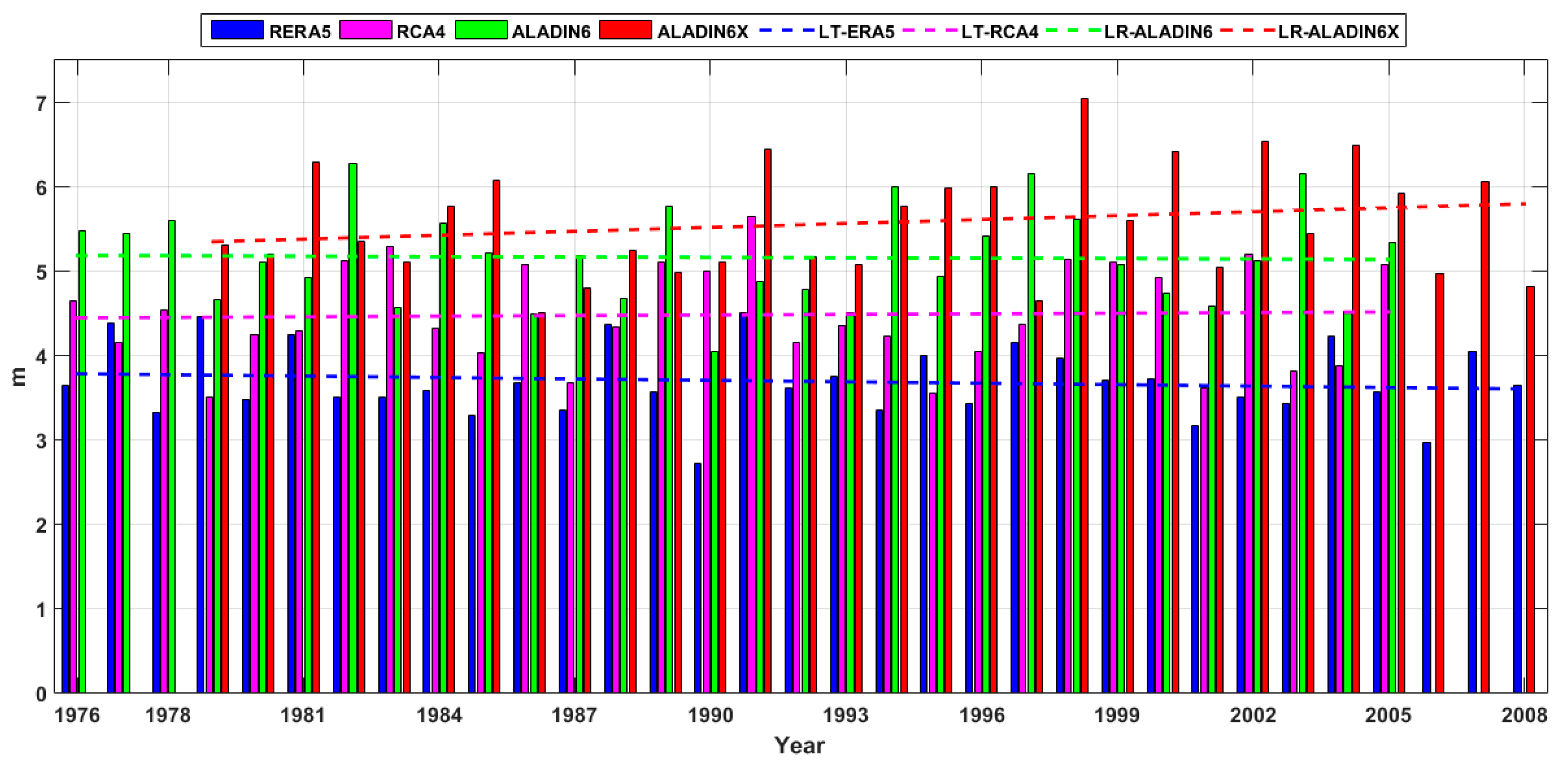 Inventions 09 00041 g017
