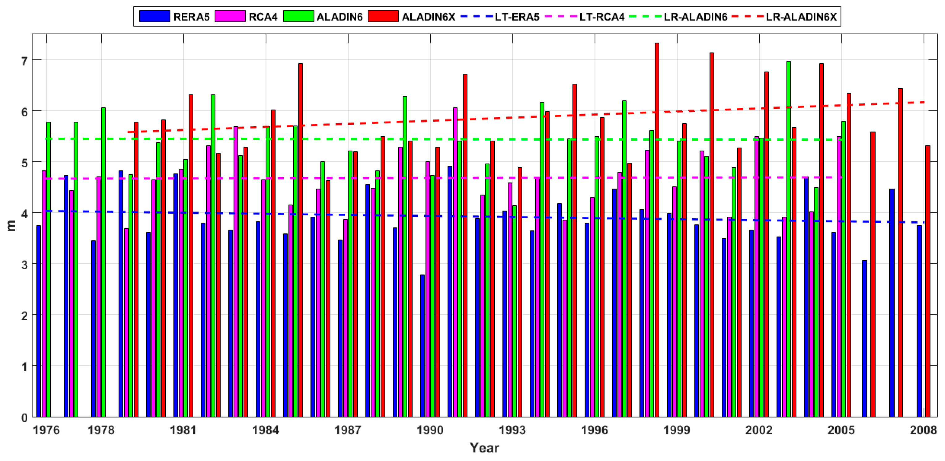 Inventions 09 00041 g018