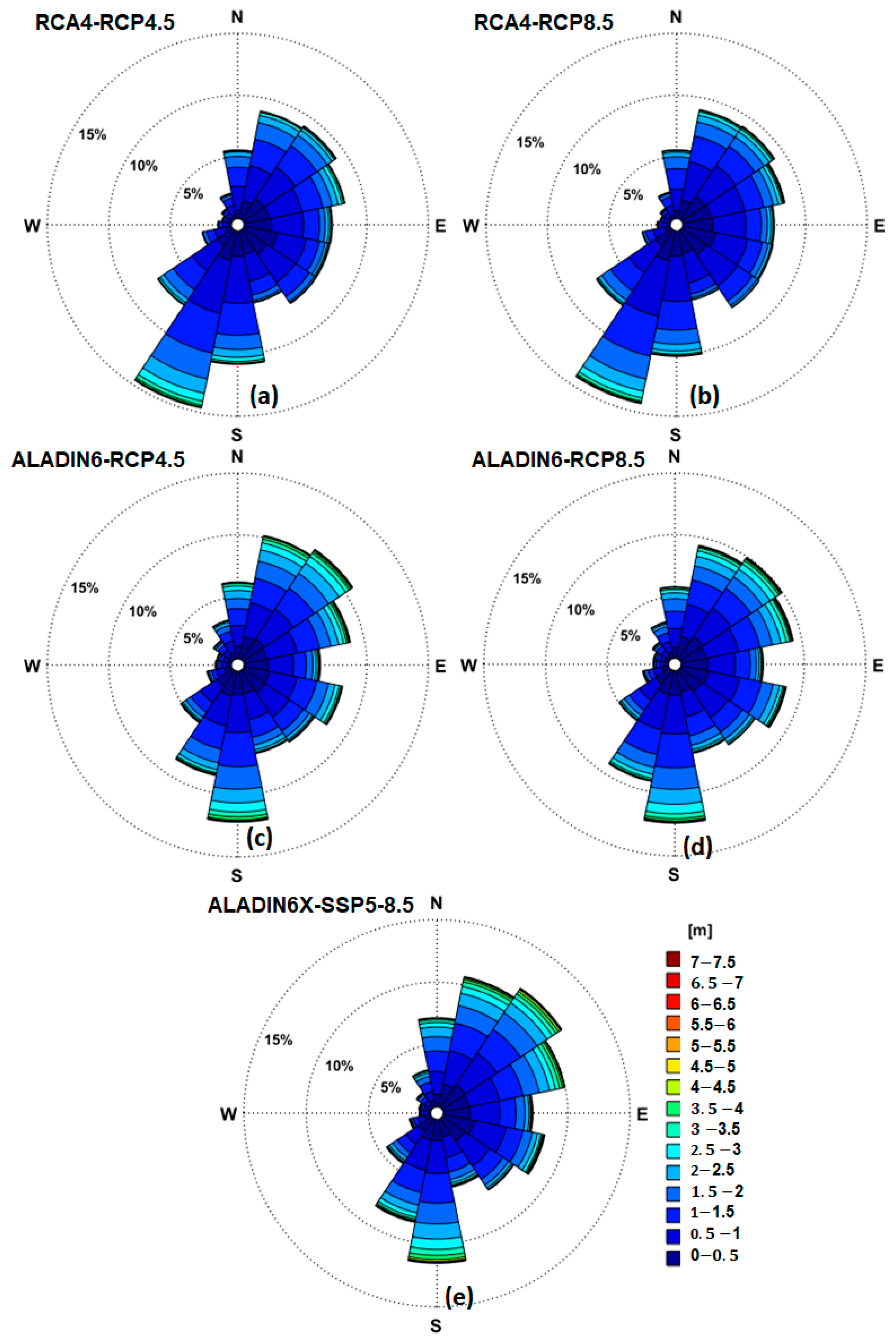 Inventions 09 00041 g020