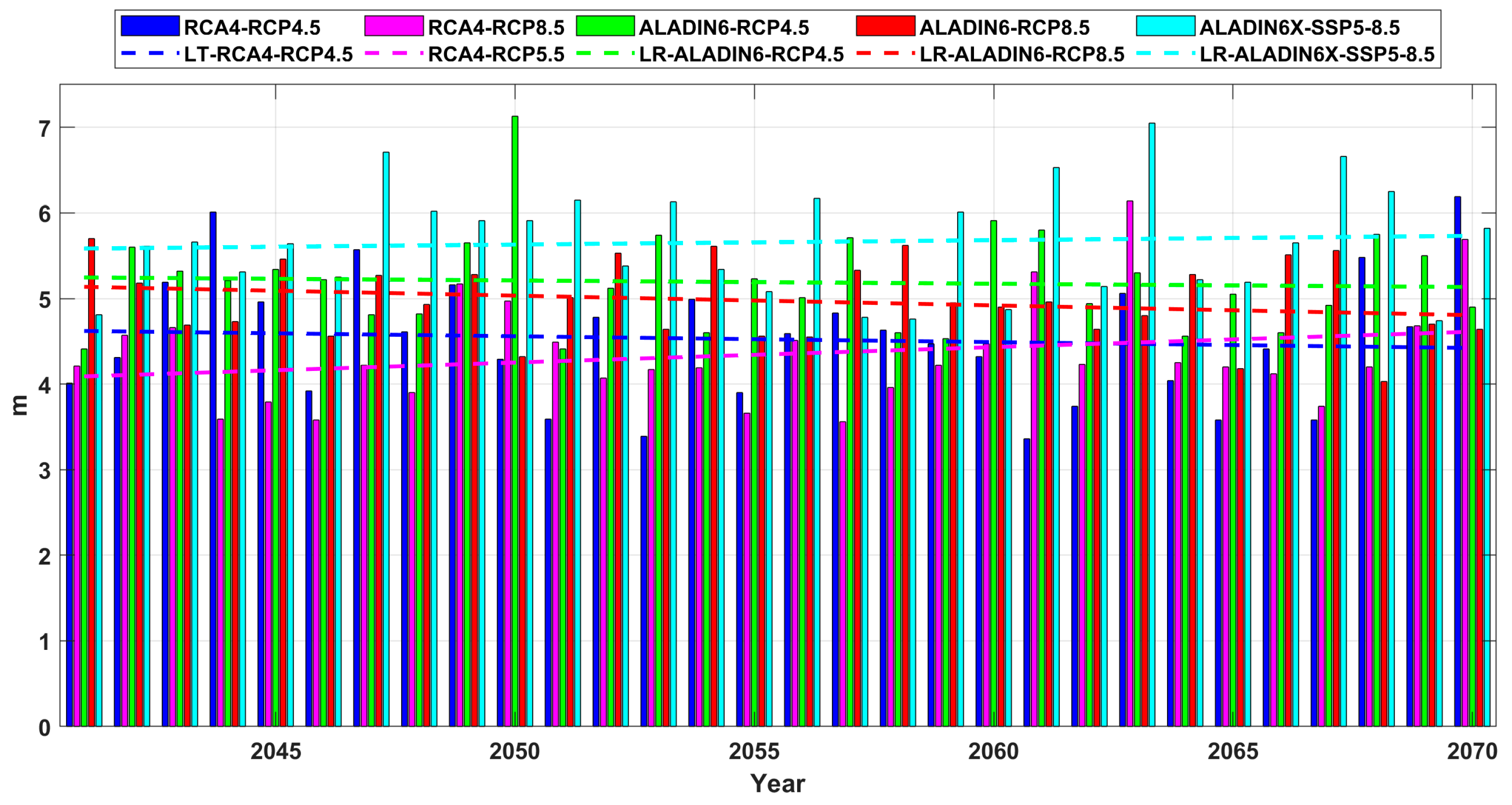 Inventions 09 00041 g021