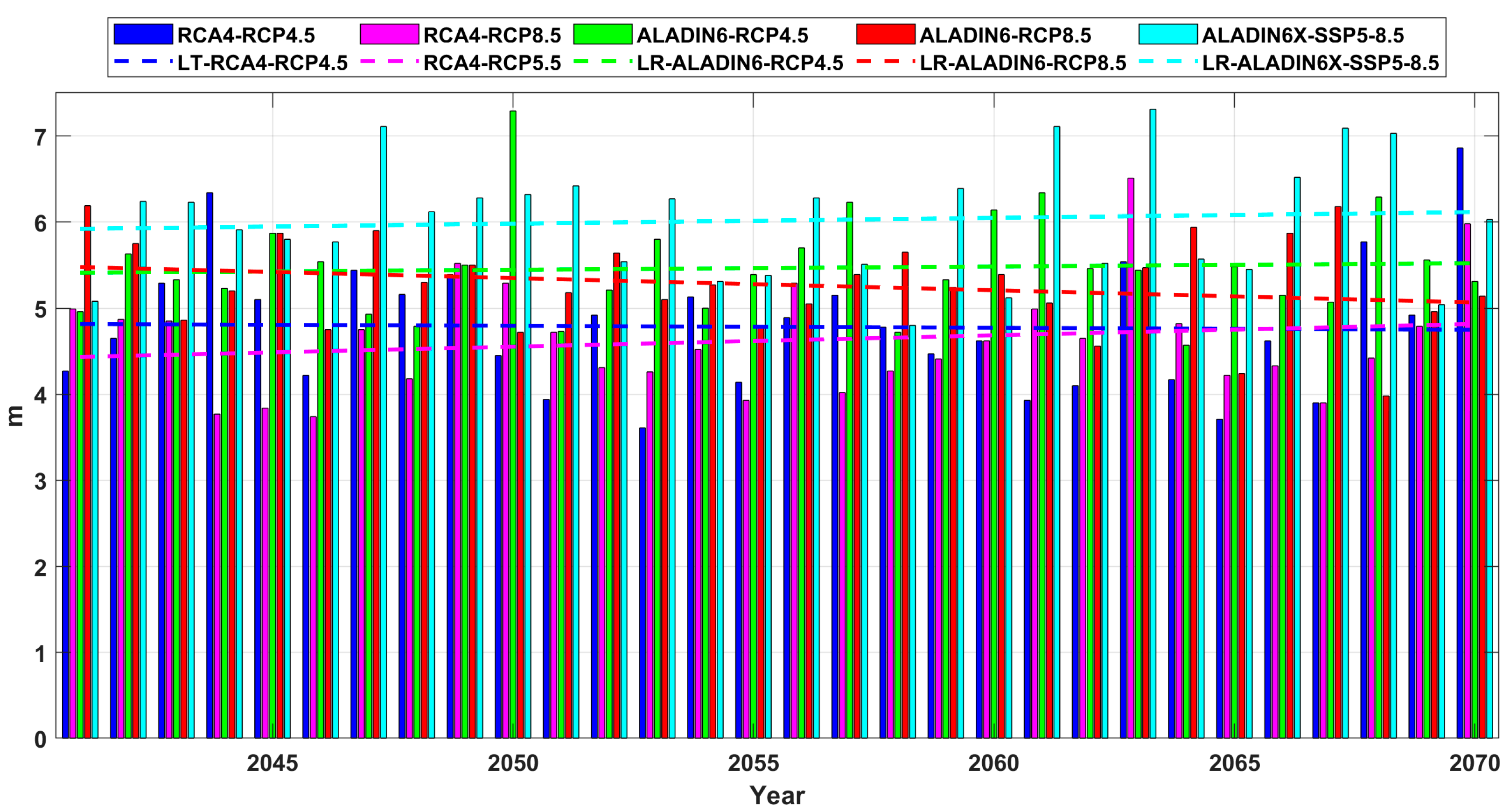 Inventions 09 00041 g022