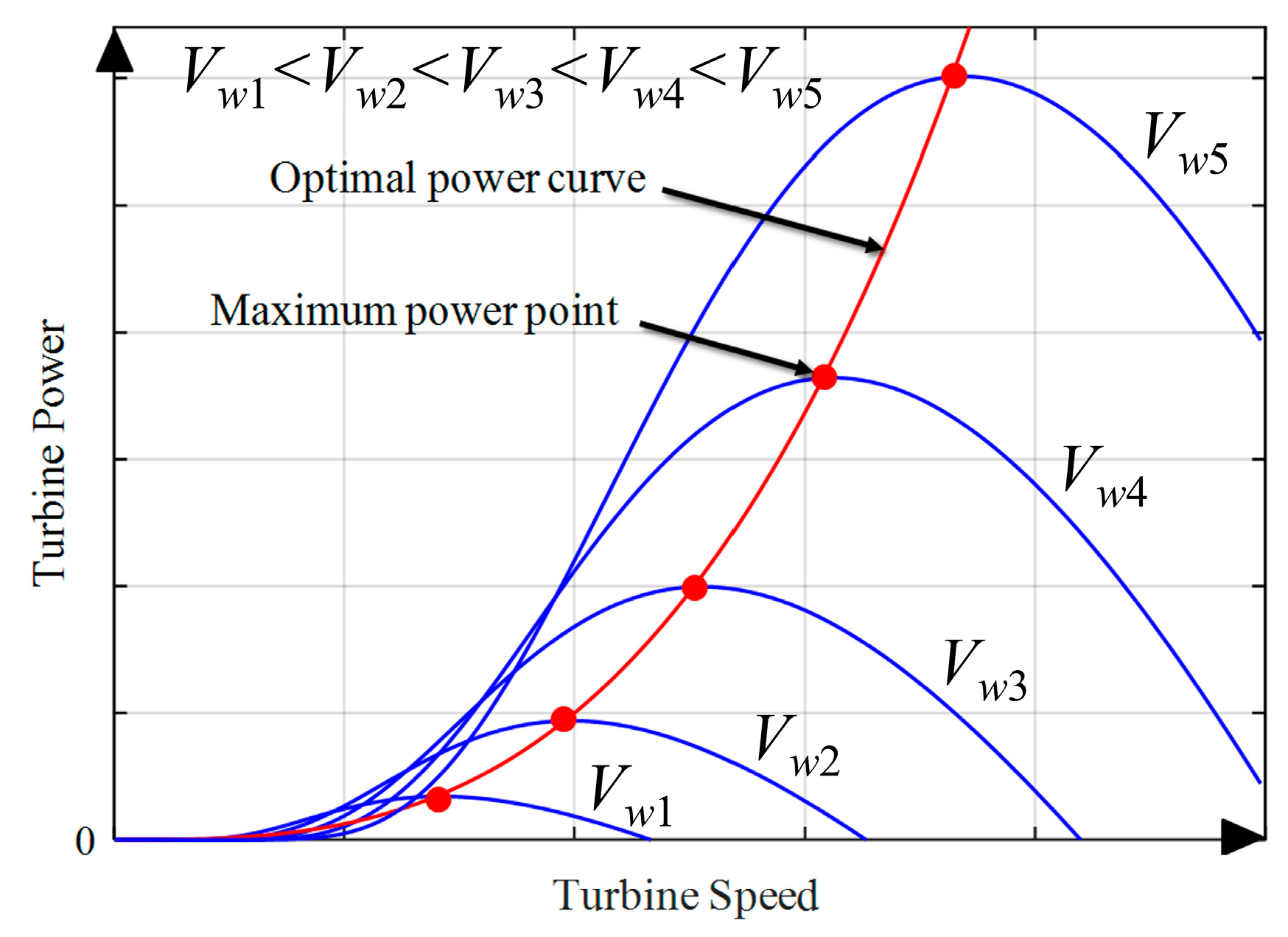 Inventions 09 00044 g002