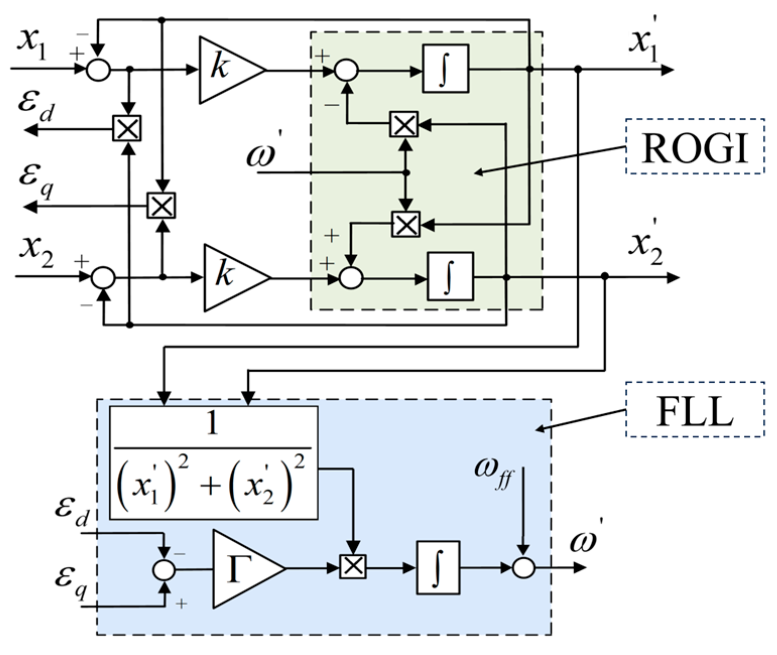 Inventions 09 00044 g005