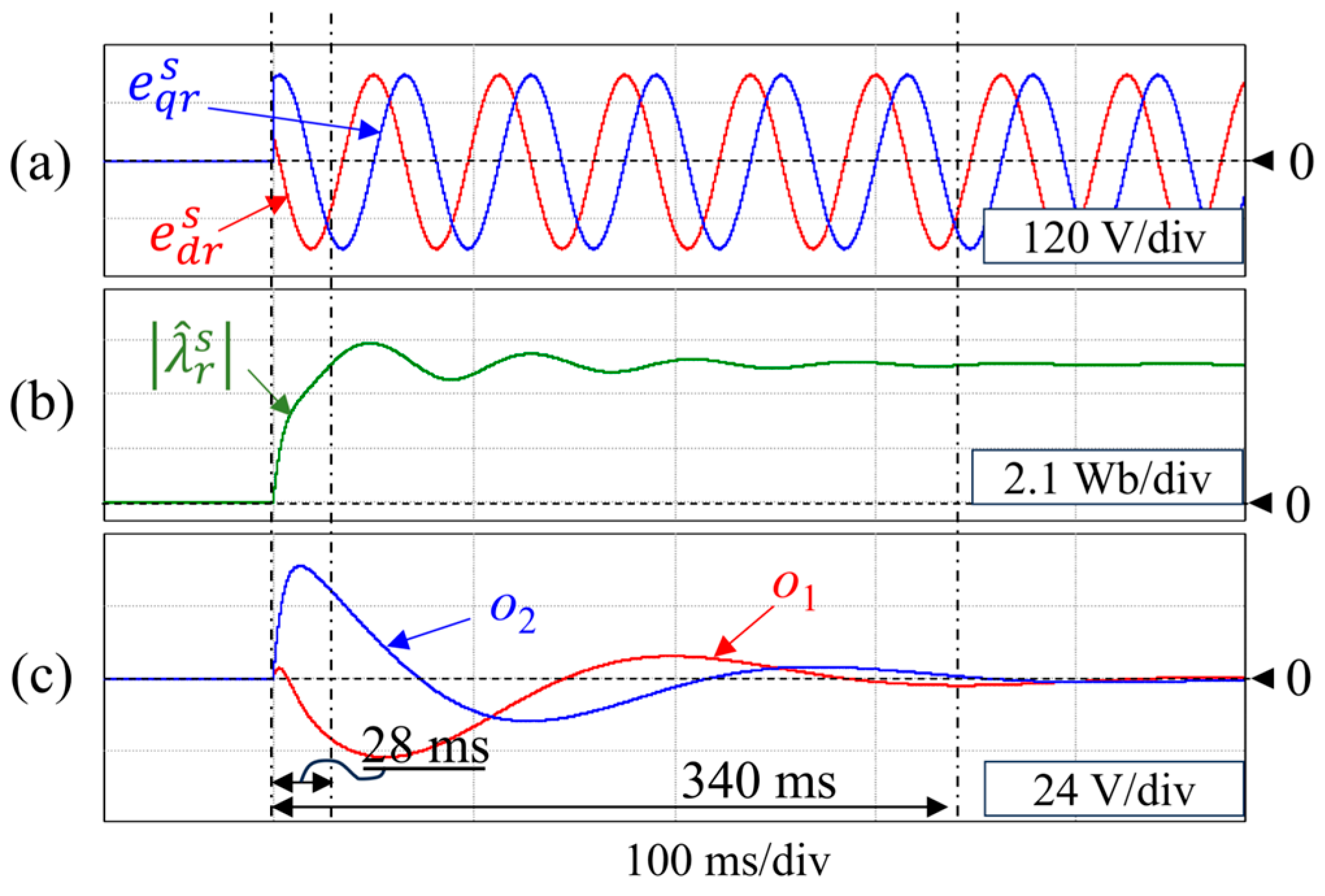 Inventions 09 00044 g014
