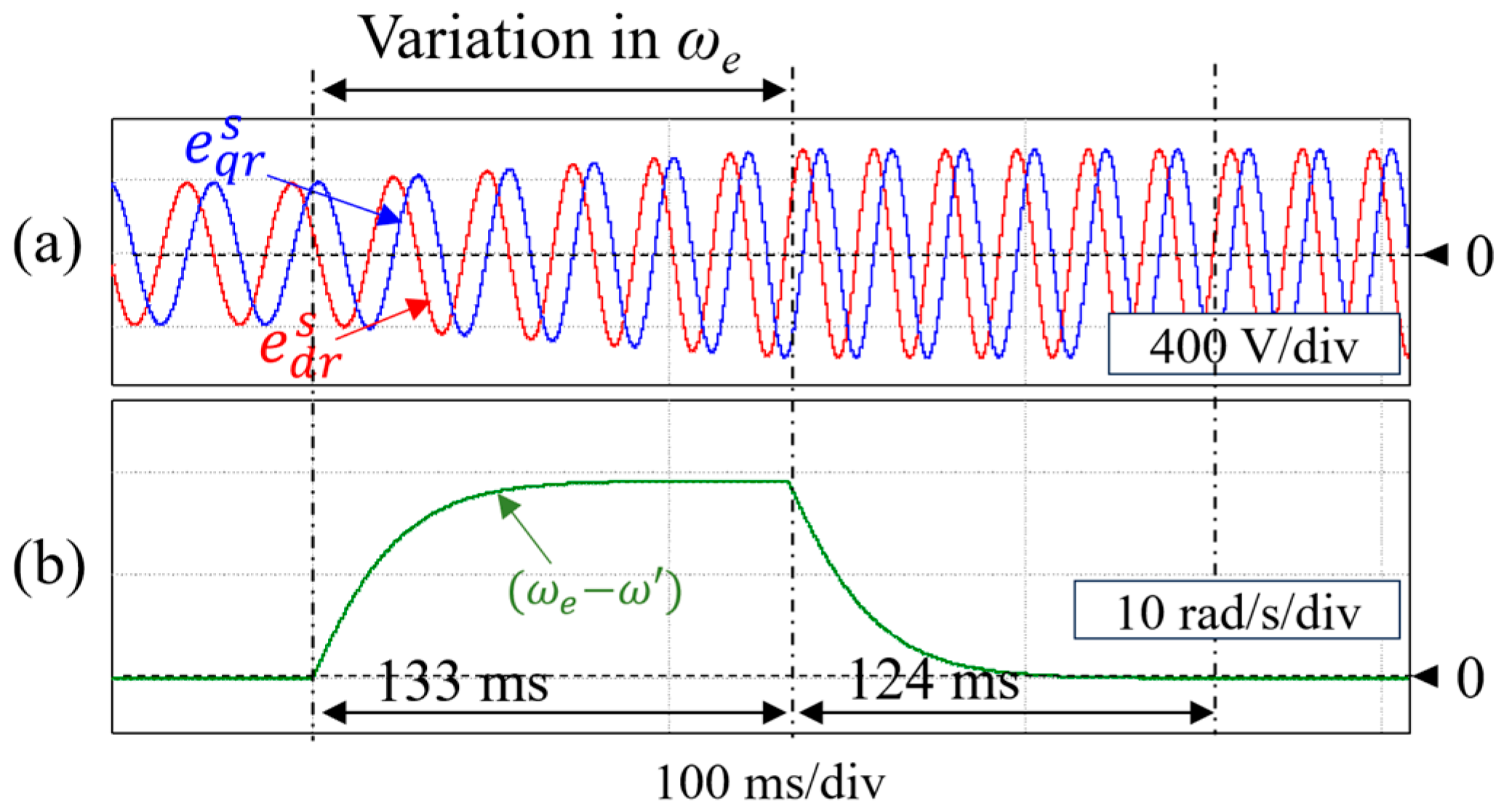 Inventions 09 00044 g015