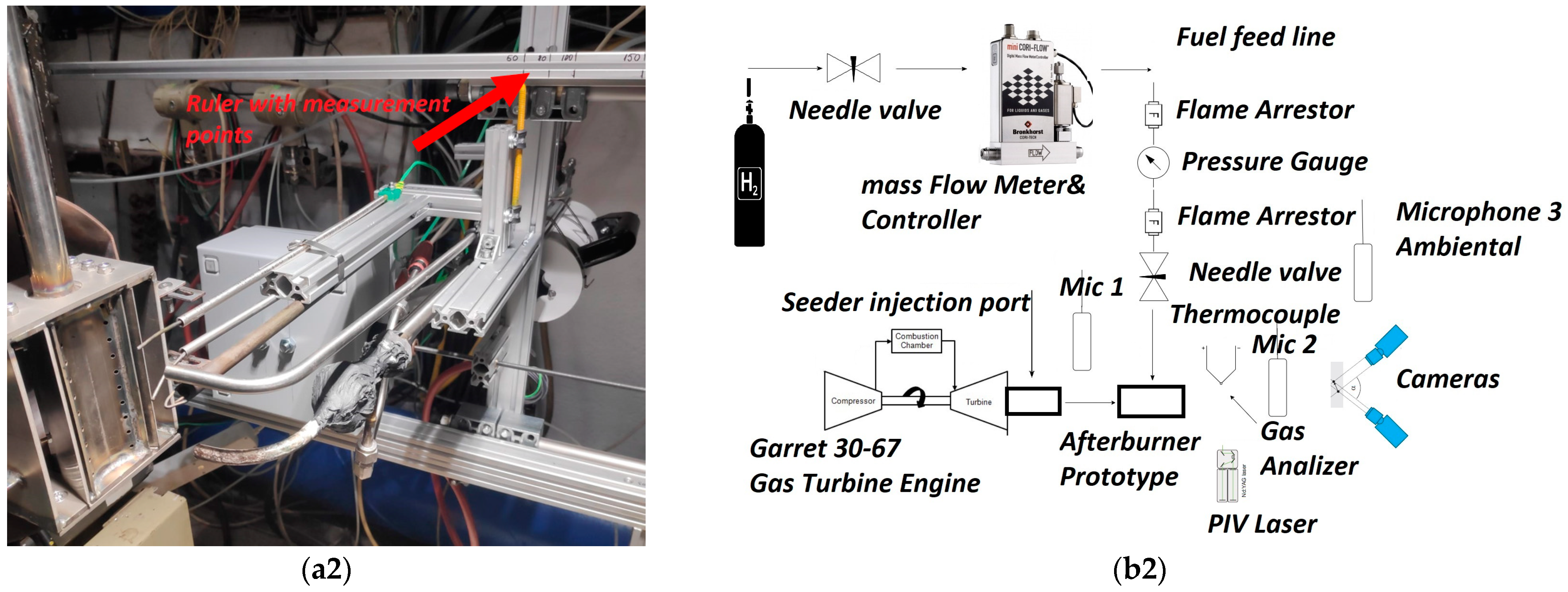 Inventions 09 00046 g004b
