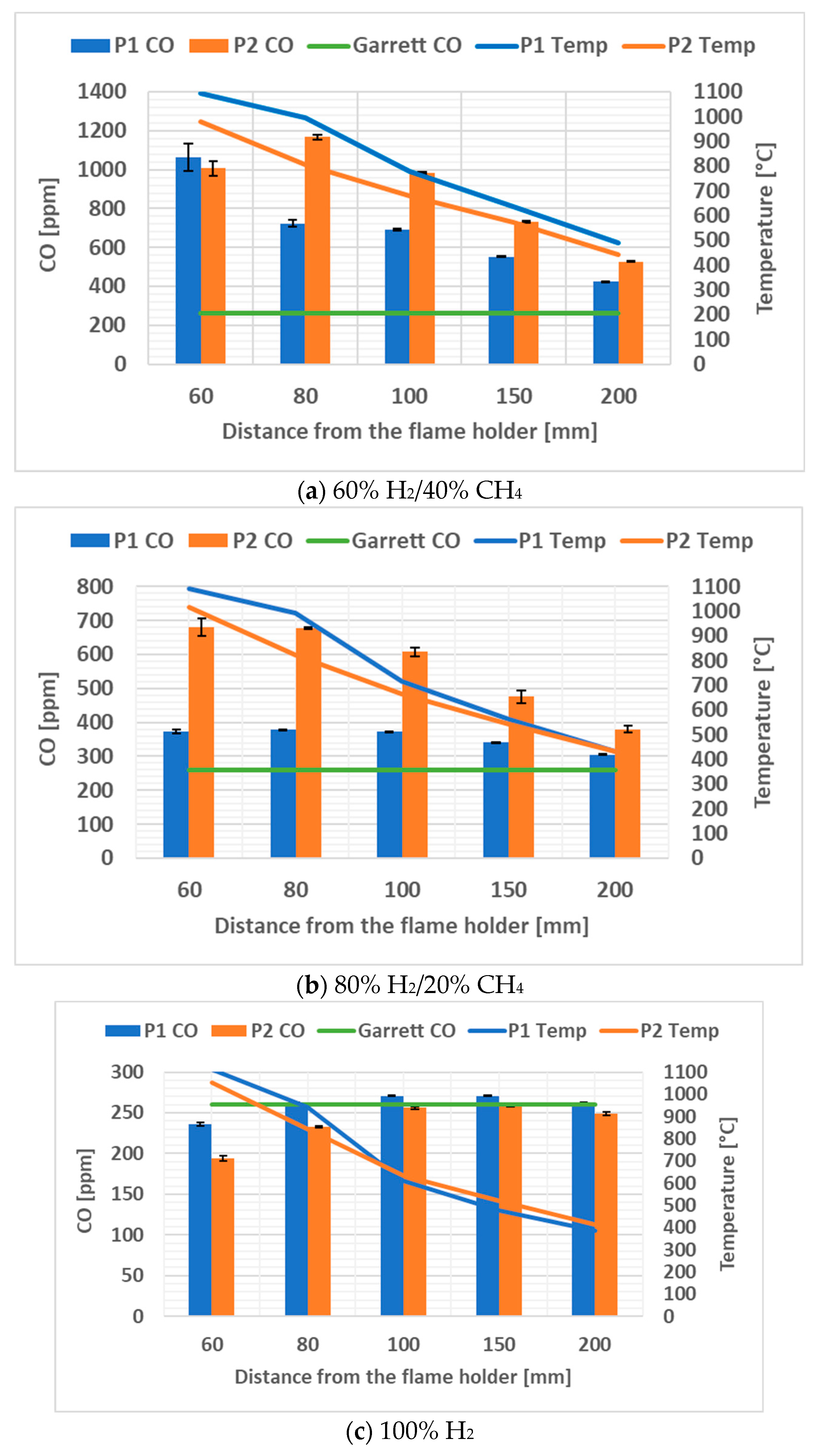 Inventions 09 00046 g006