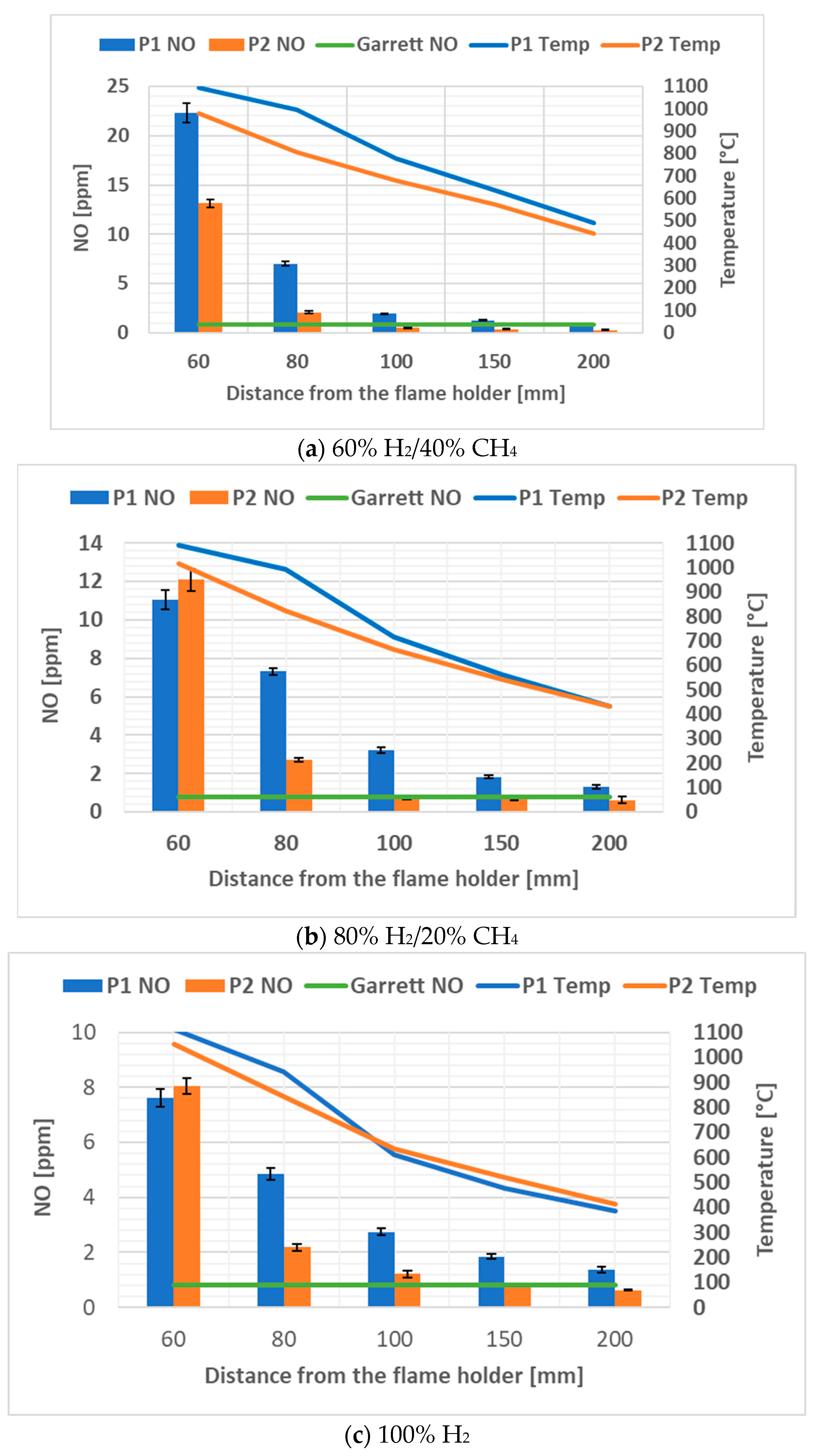 Inventions 09 00046 g007