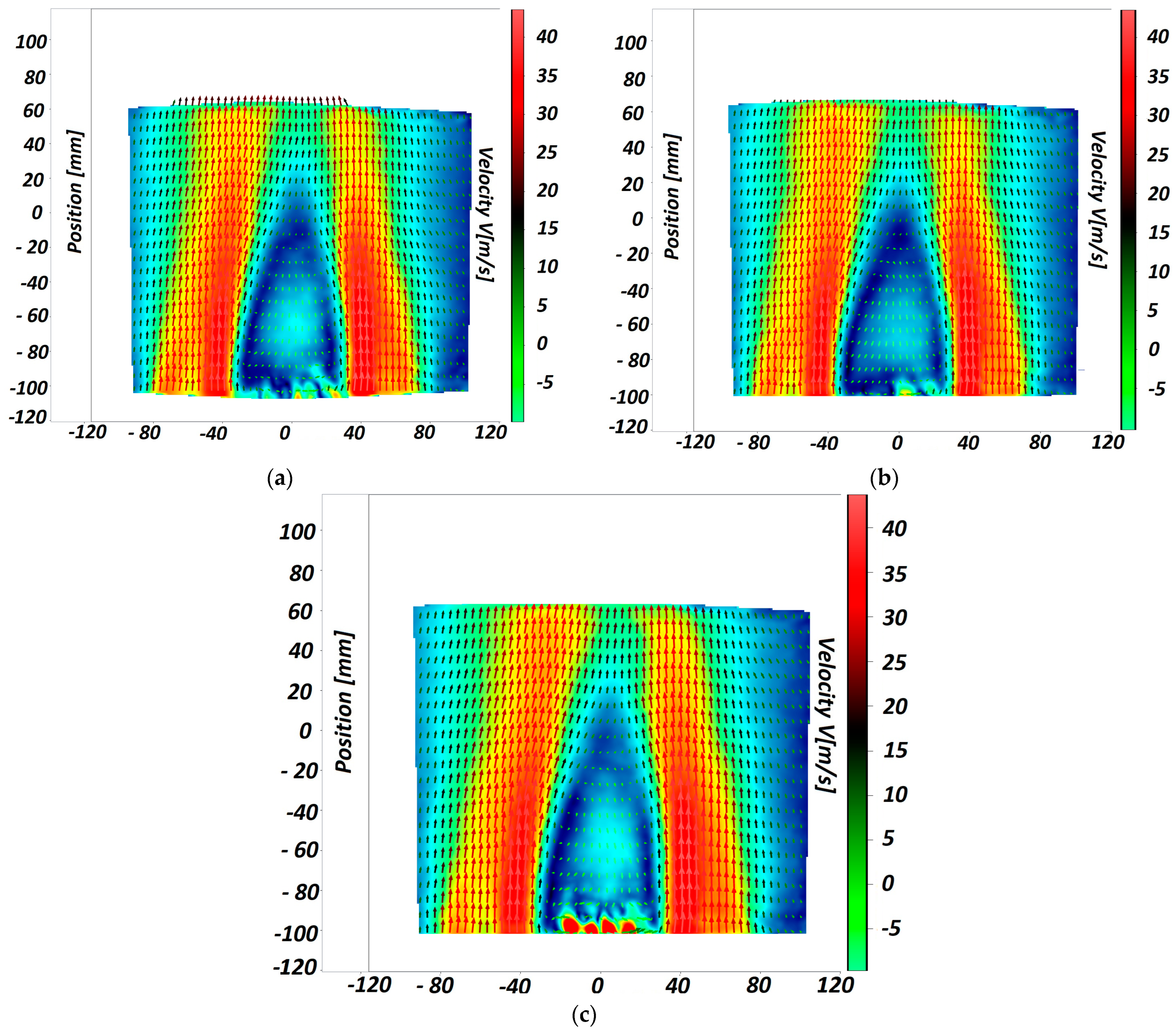 Inventions 09 00046 g008