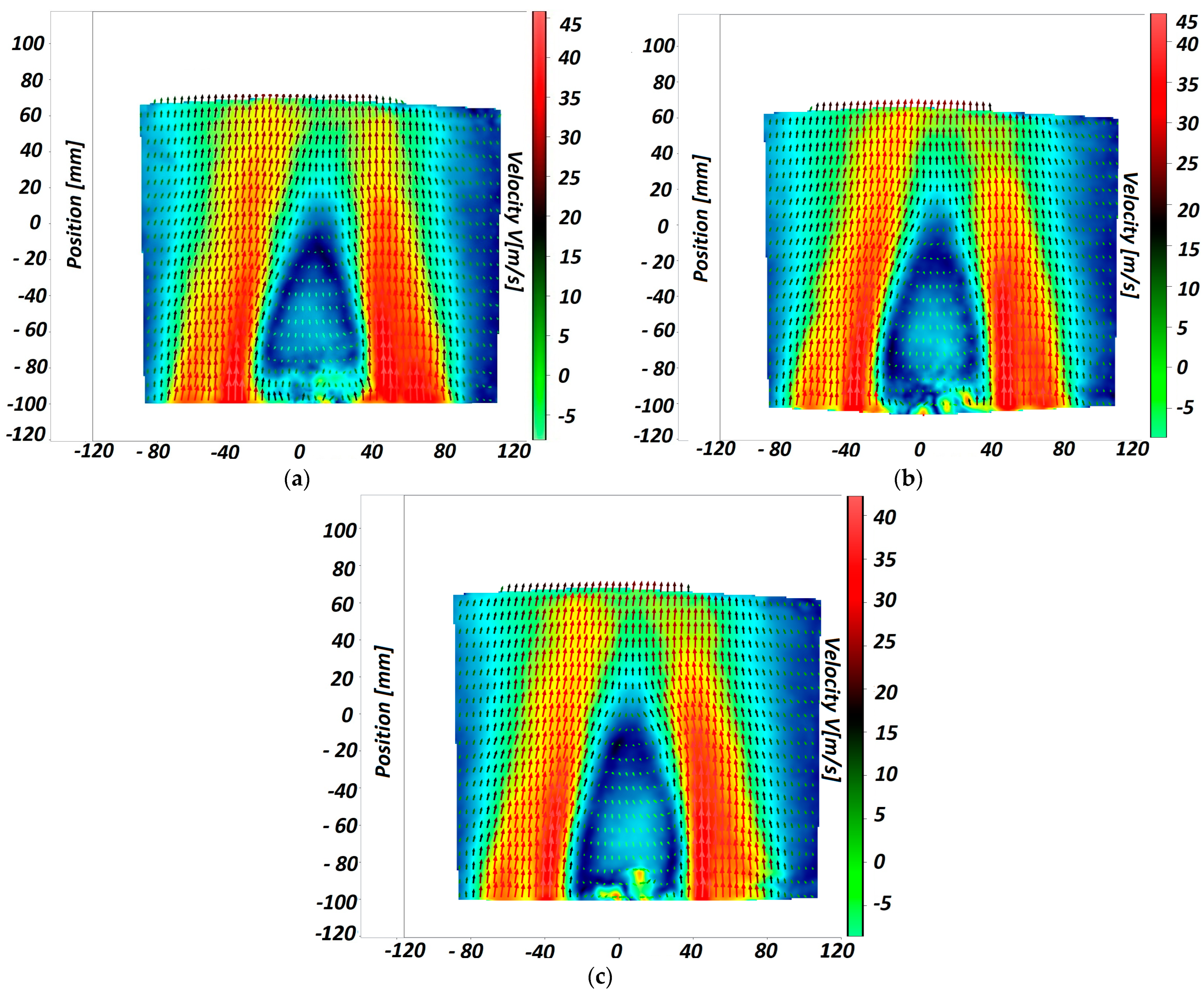 Inventions 09 00046 g009