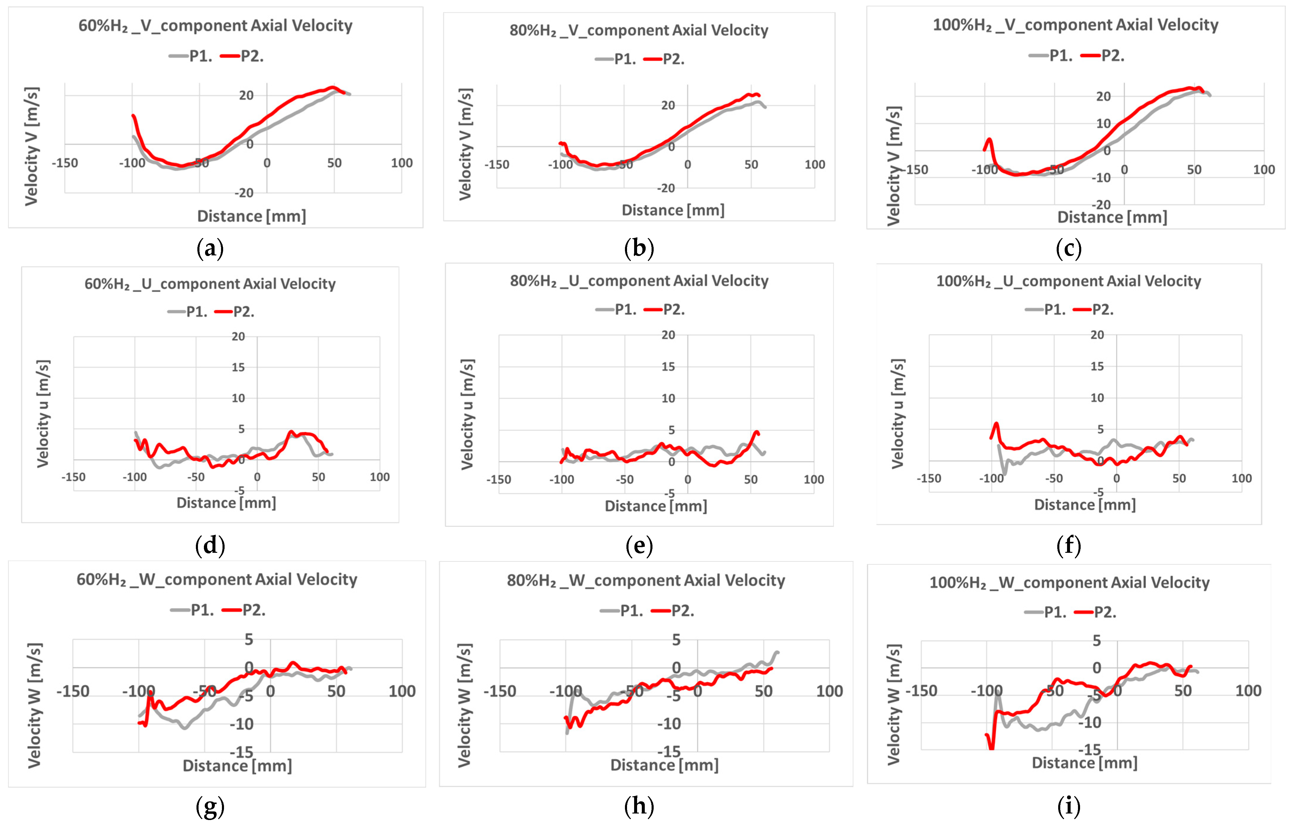 Inventions 09 00046 g010