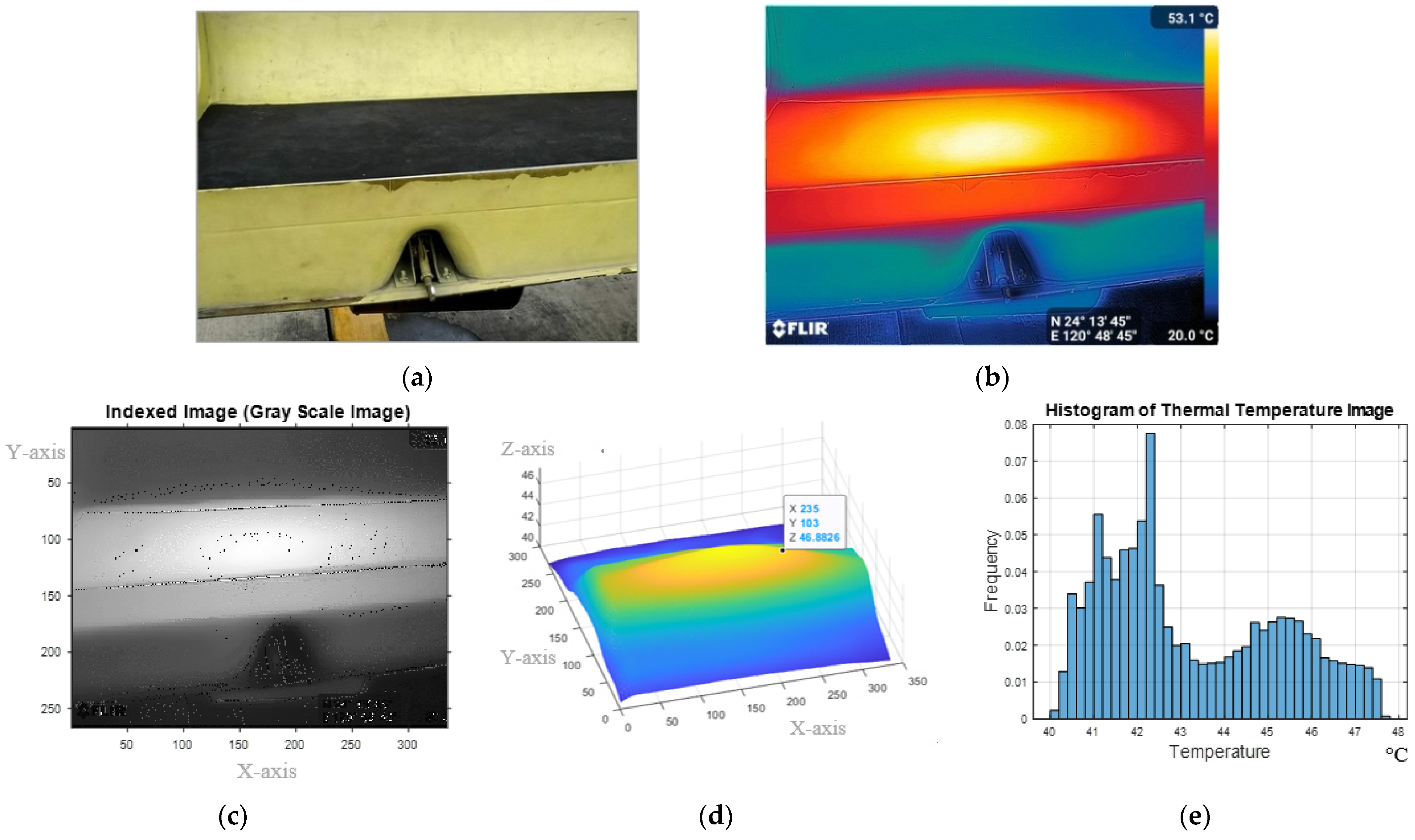 Inventions 09 00047 g008