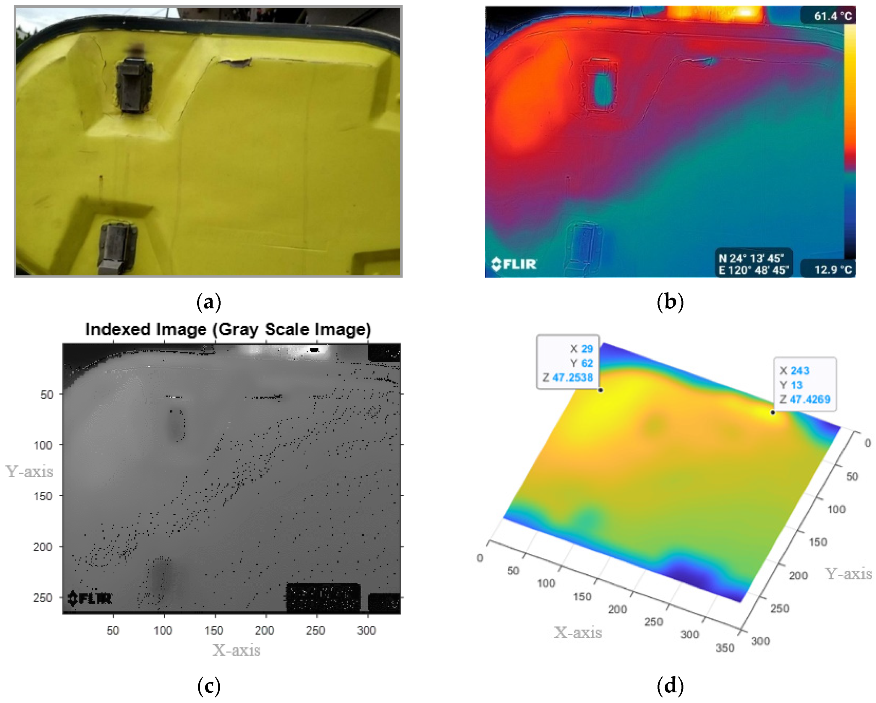 Inventions 09 00047 g011