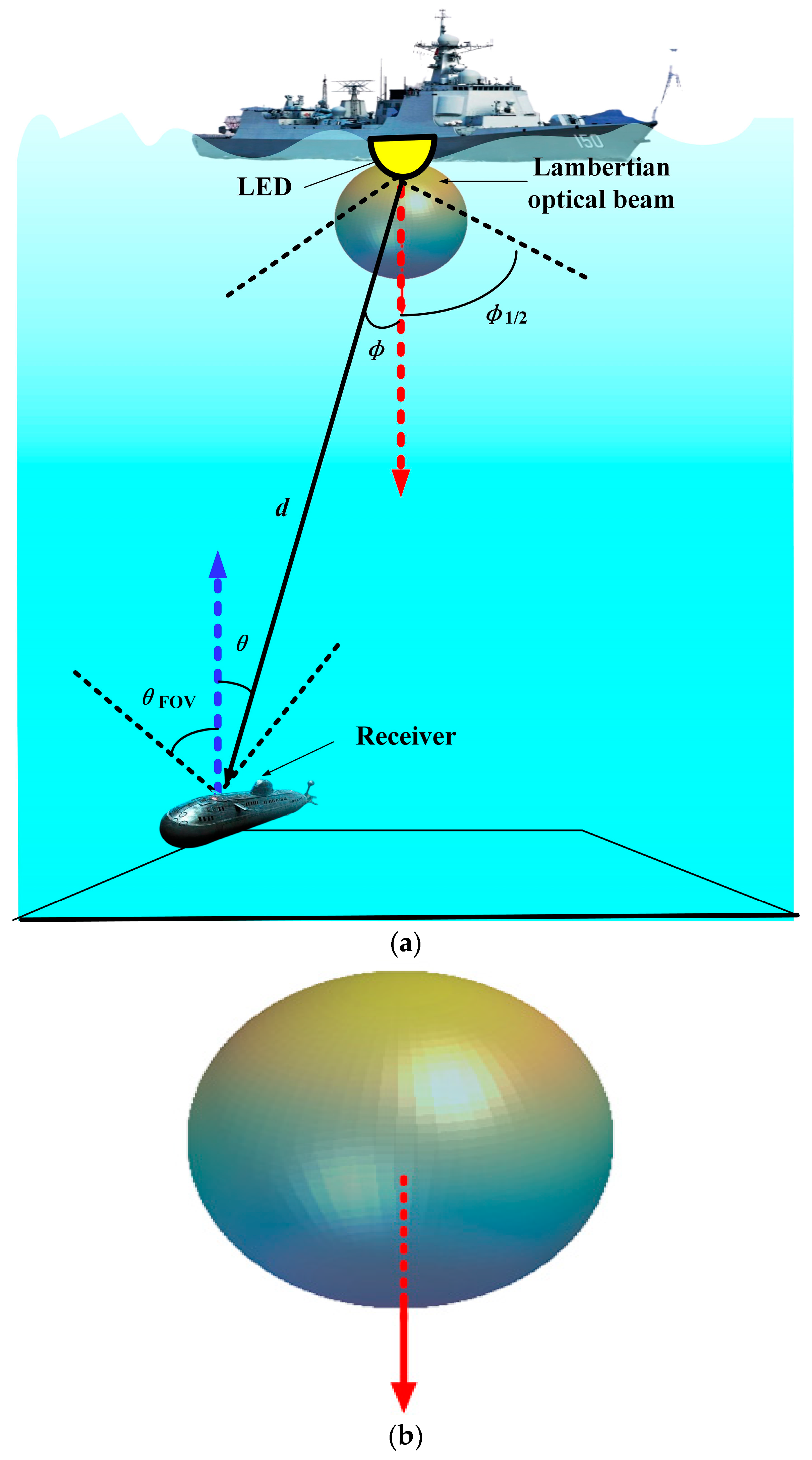 Inventions 09 00049 g001