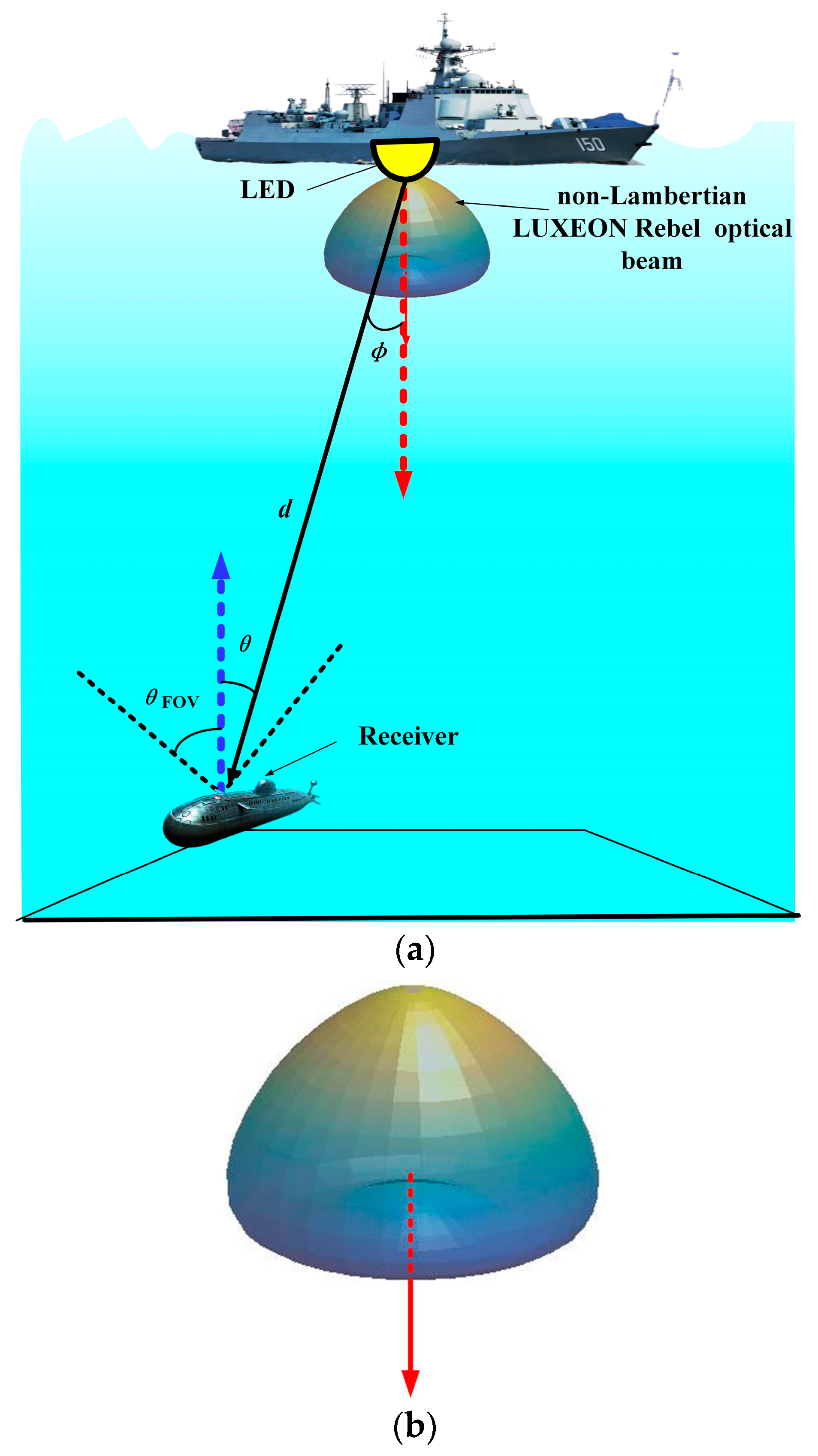 Inventions 09 00049 g002
