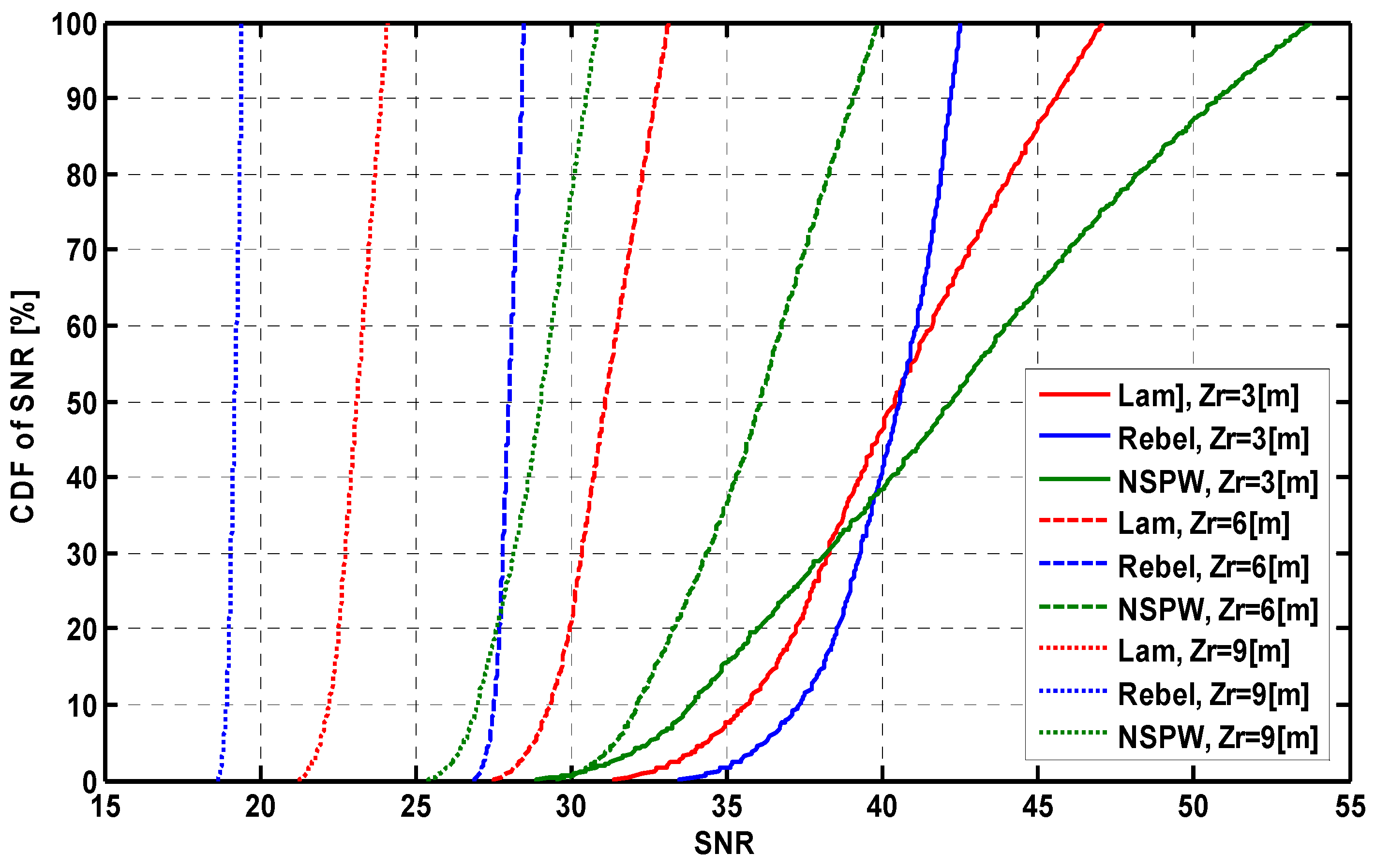 Inventions 09 00049 g008