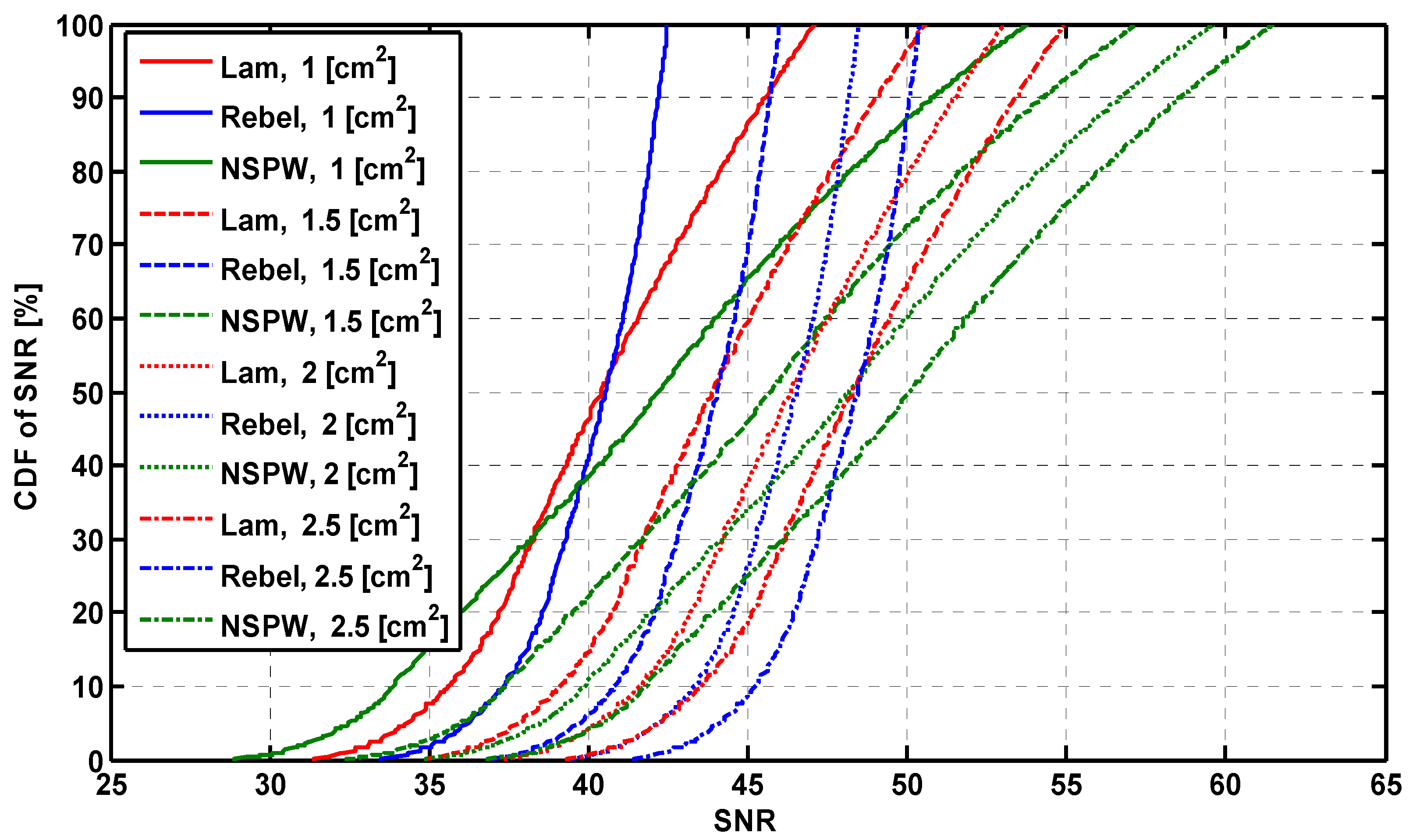 Inventions 09 00049 g009