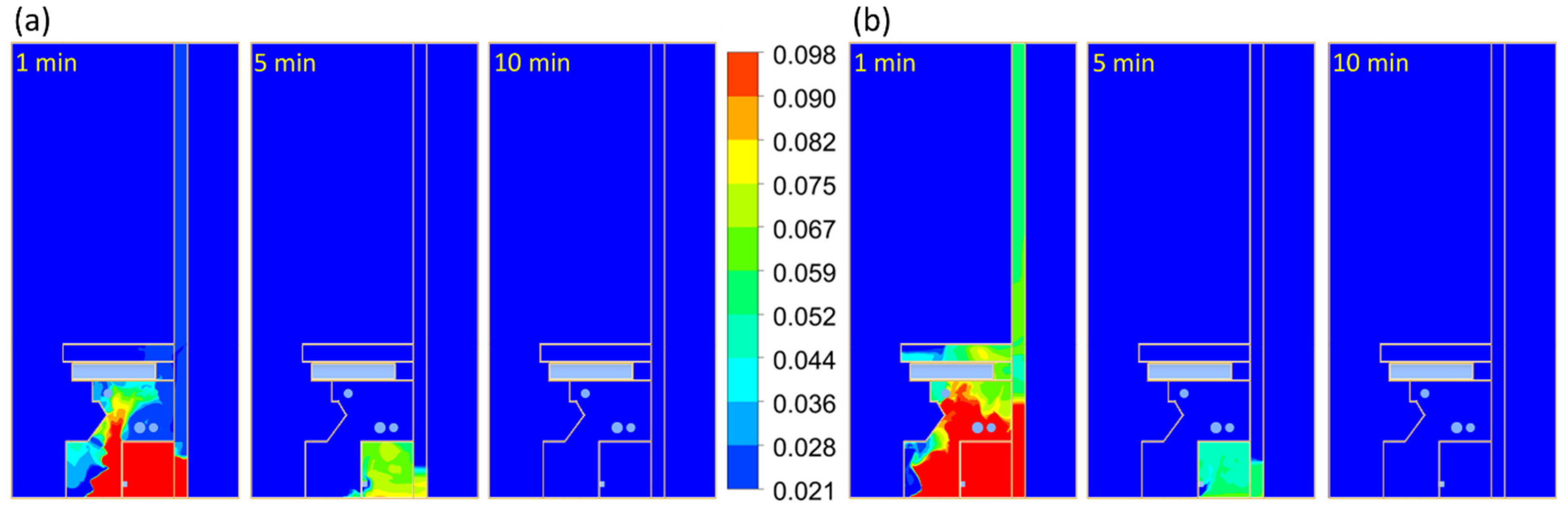 Inventions 09 00053 g005