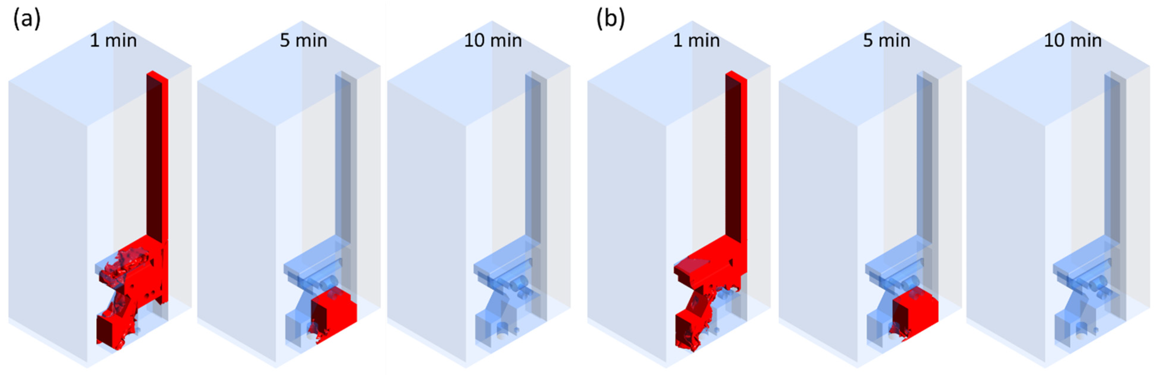 Inventions 09 00053 g007