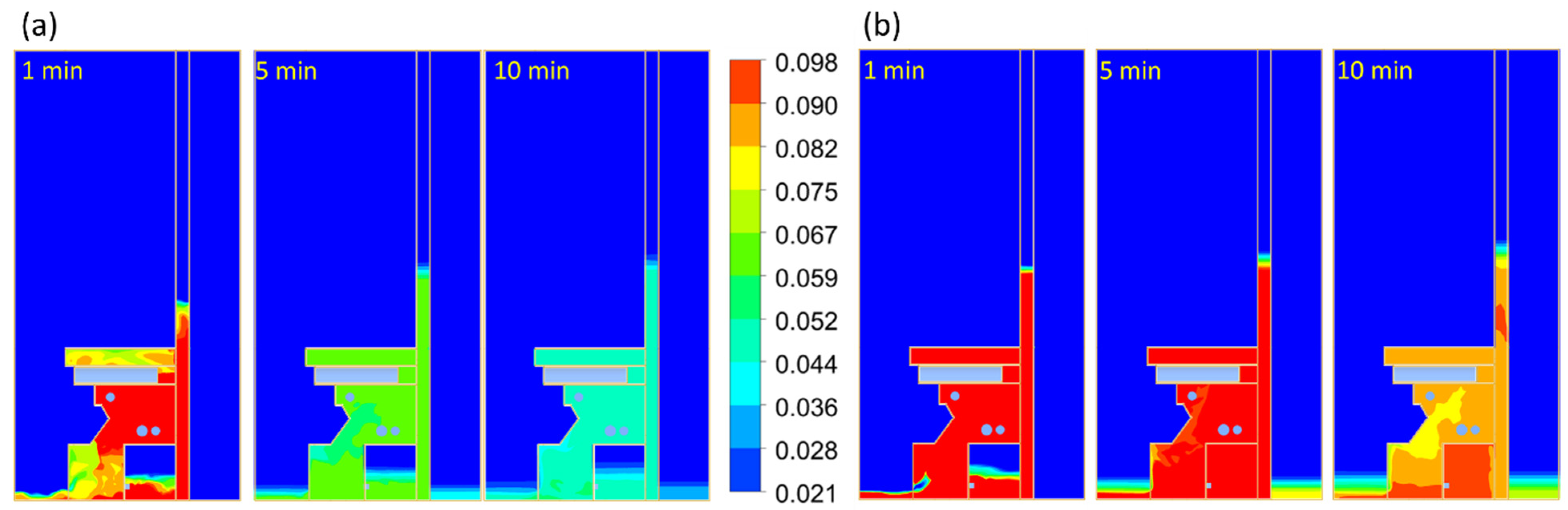 Inventions 09 00053 g009