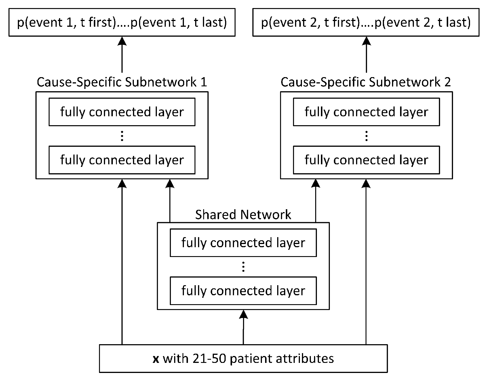 Inventions 09 00059 g003