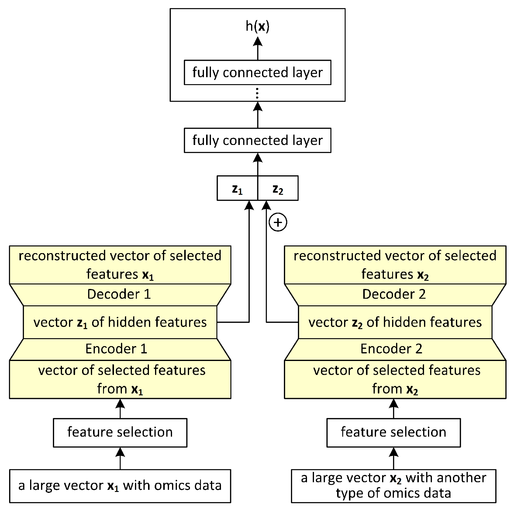 Inventions 09 00059 g006