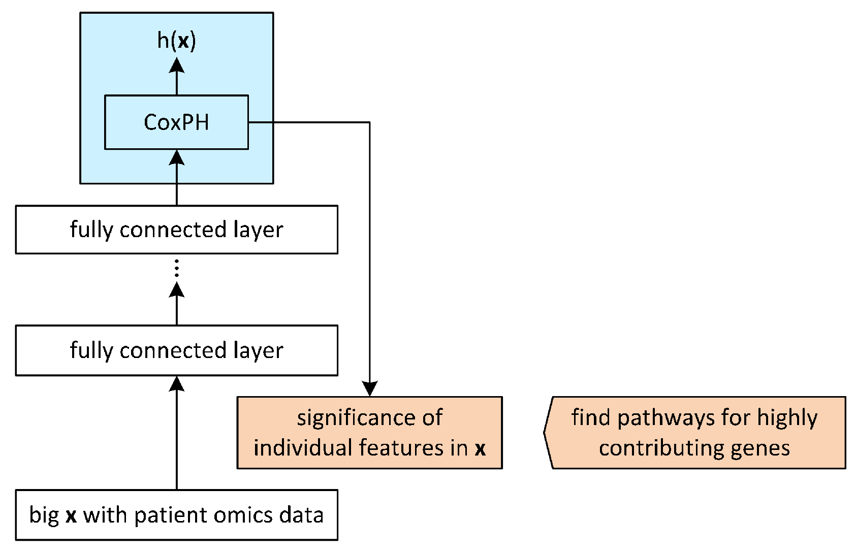 Inventions 09 00059 g007