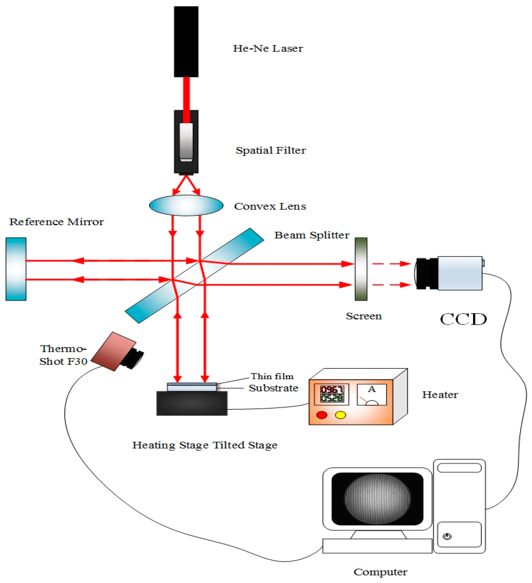 Inventions 09 00061 g002