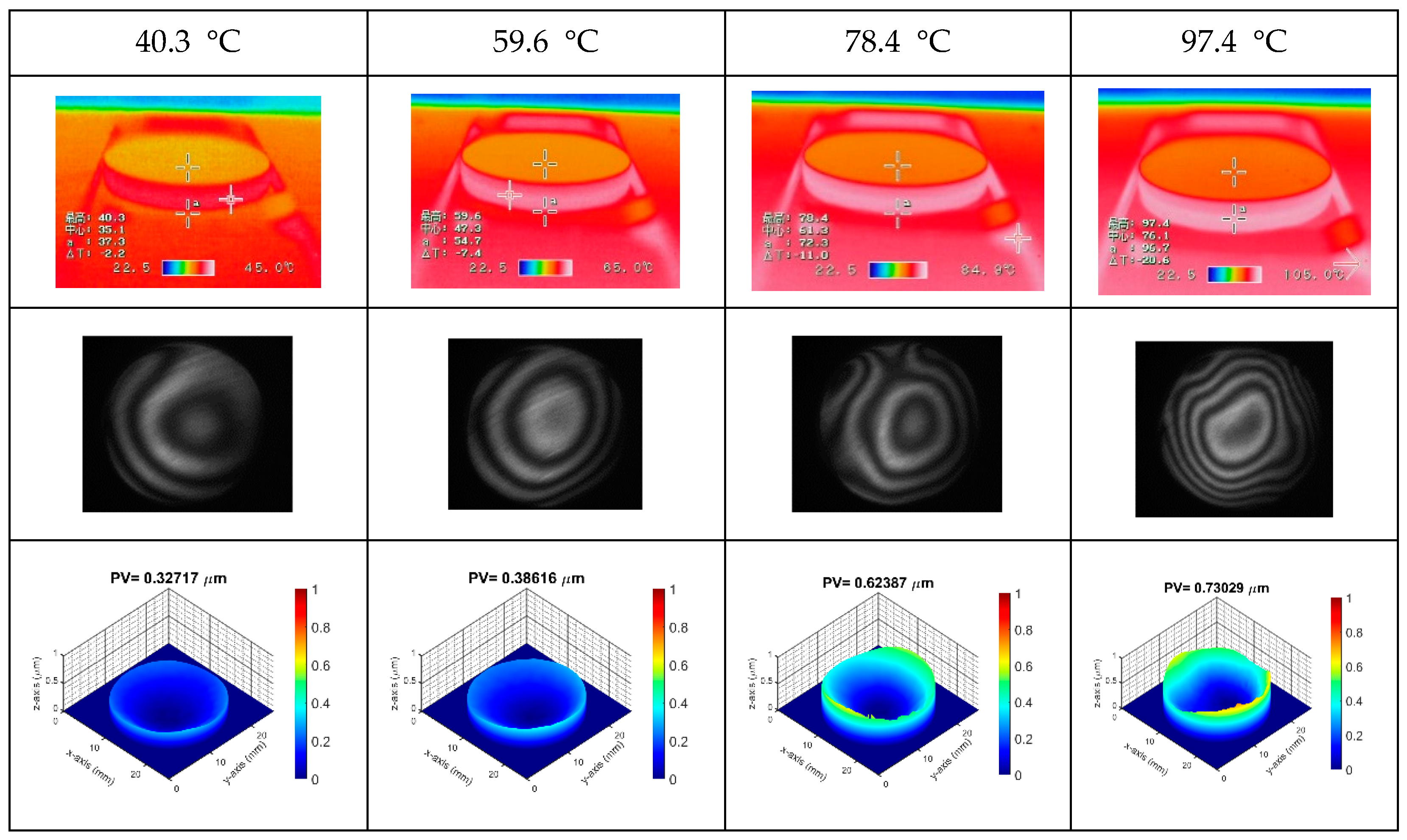 Inventions 09 00061 g003
