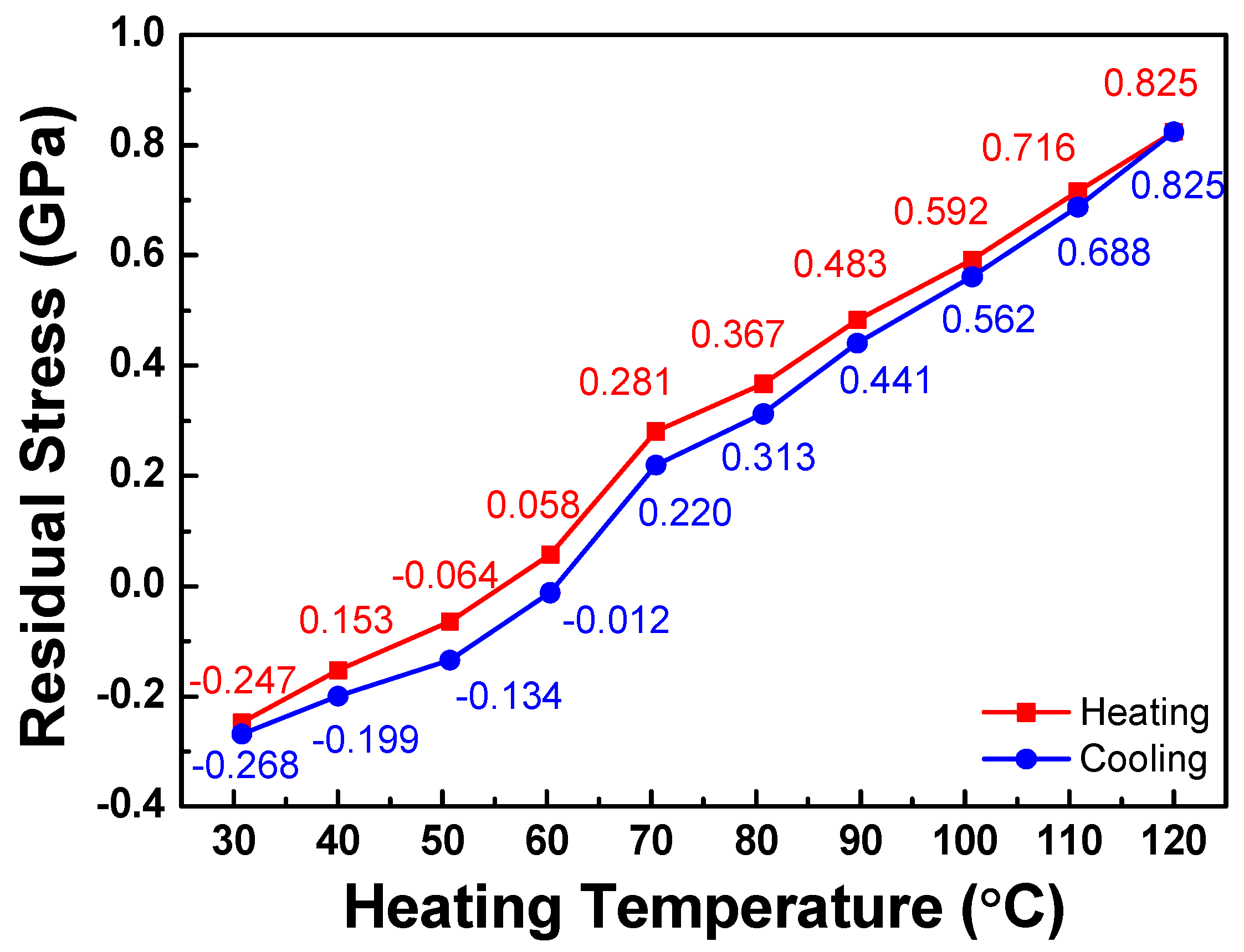 Inventions 09 00061 g006