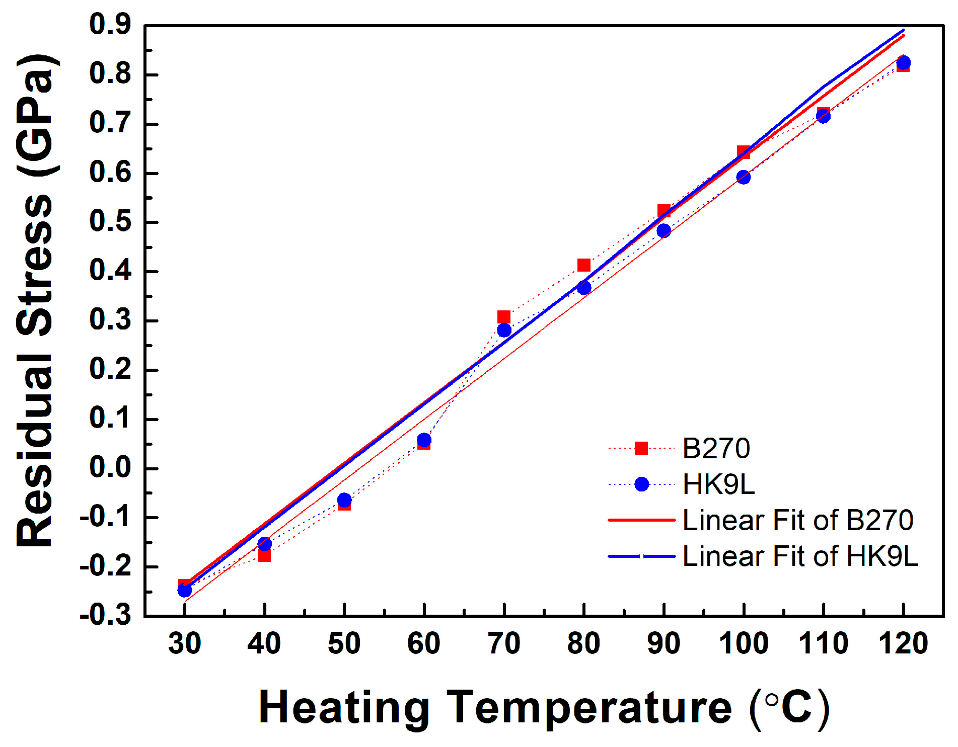 Inventions 09 00061 g007