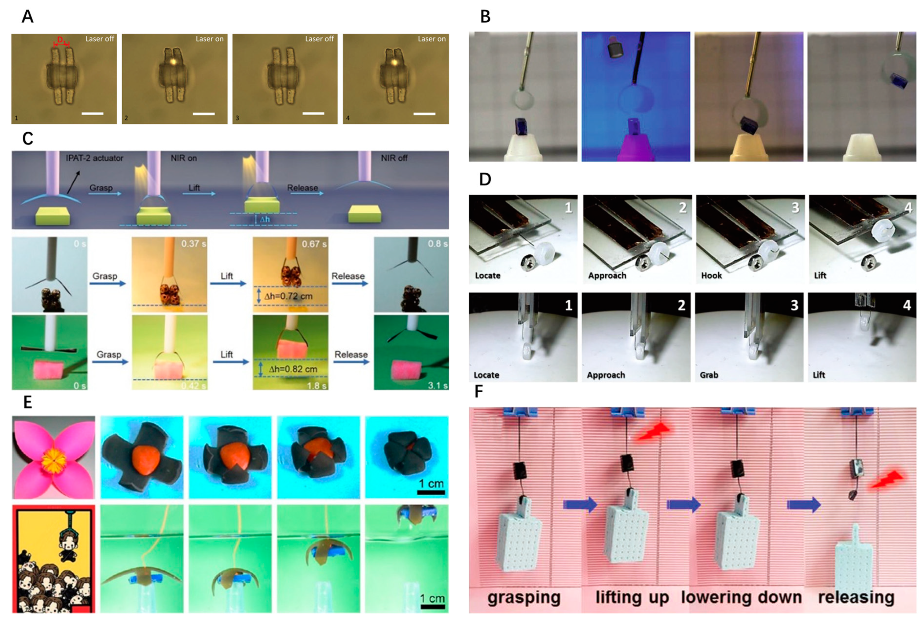Inventions 09 00067 g008