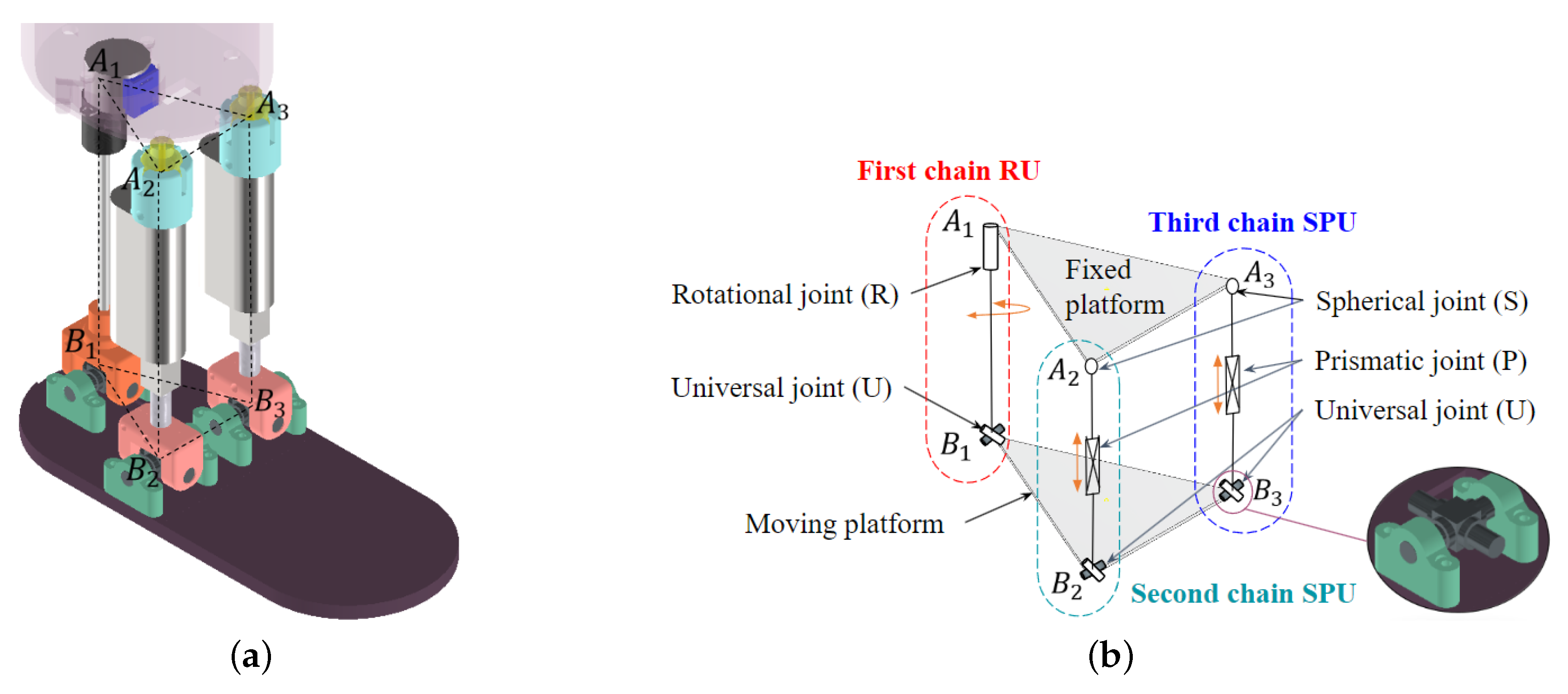 Inventions 09 00071 g006
