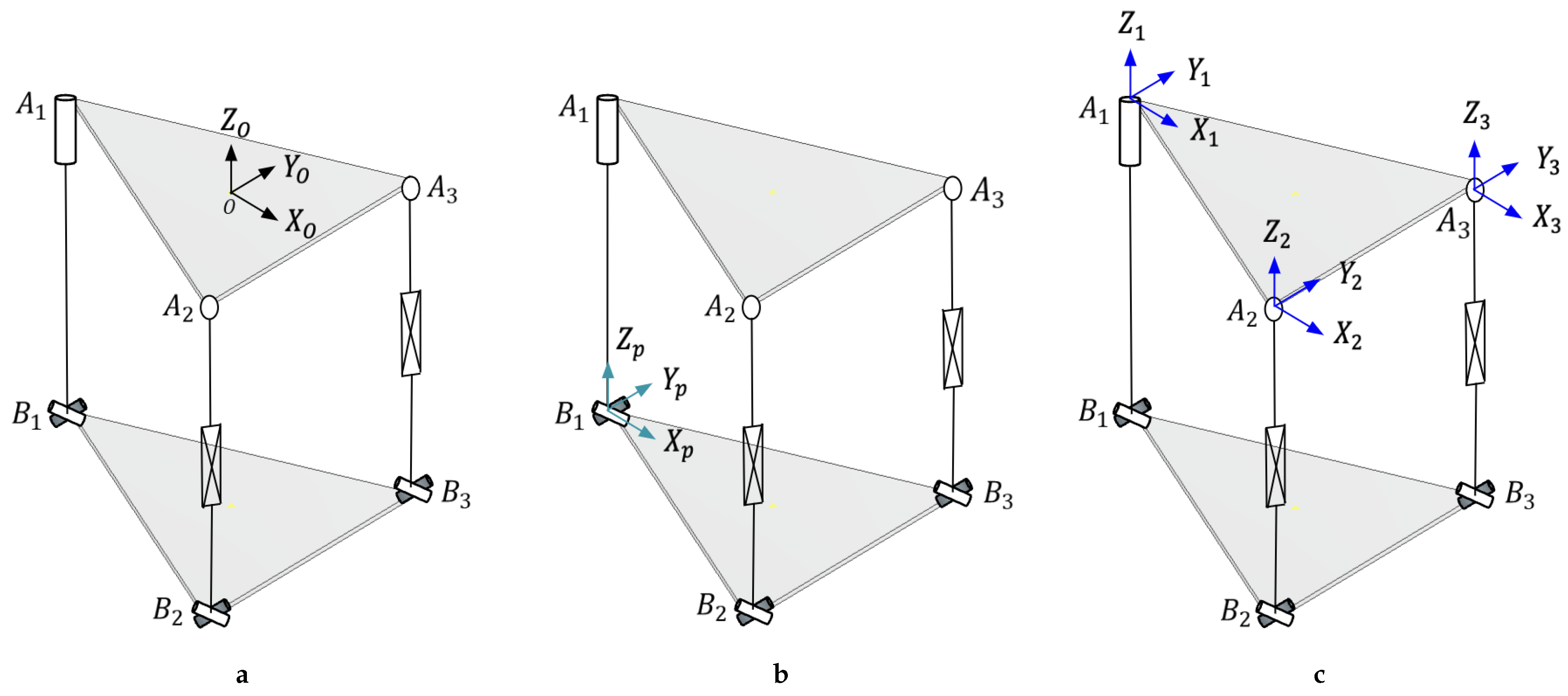 Inventions 09 00071 g007