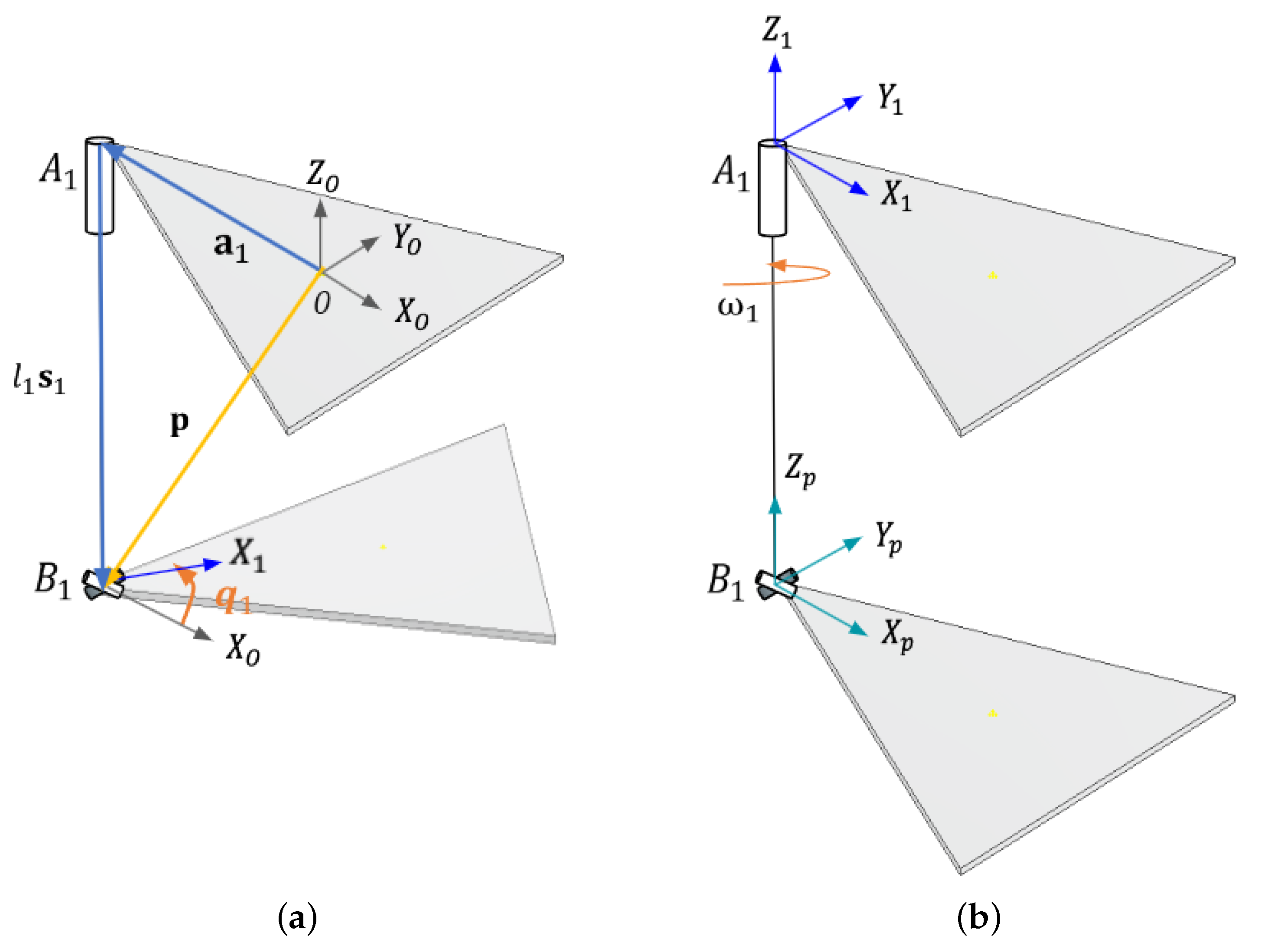 Inventions 09 00071 g009