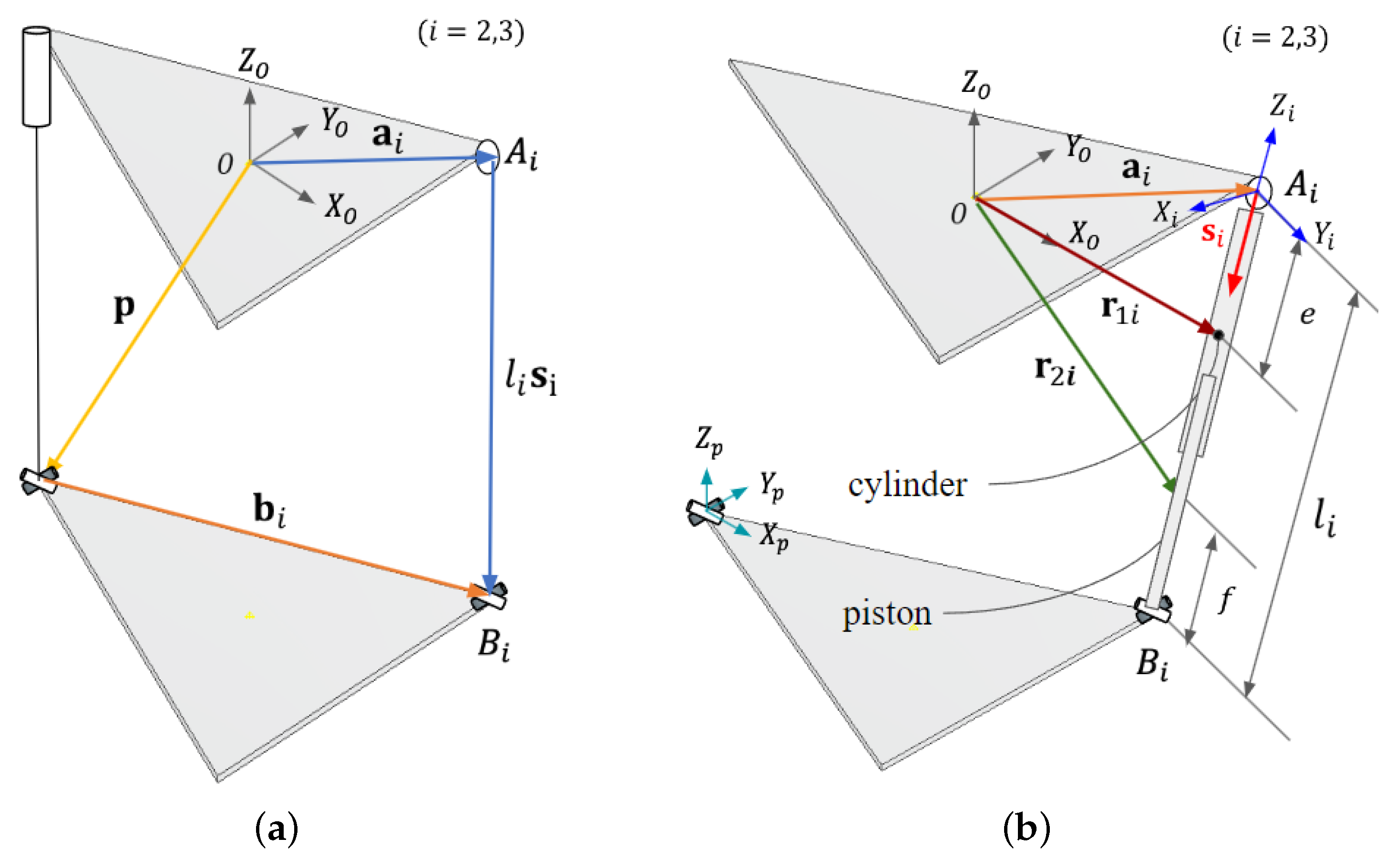 Inventions 09 00071 g010