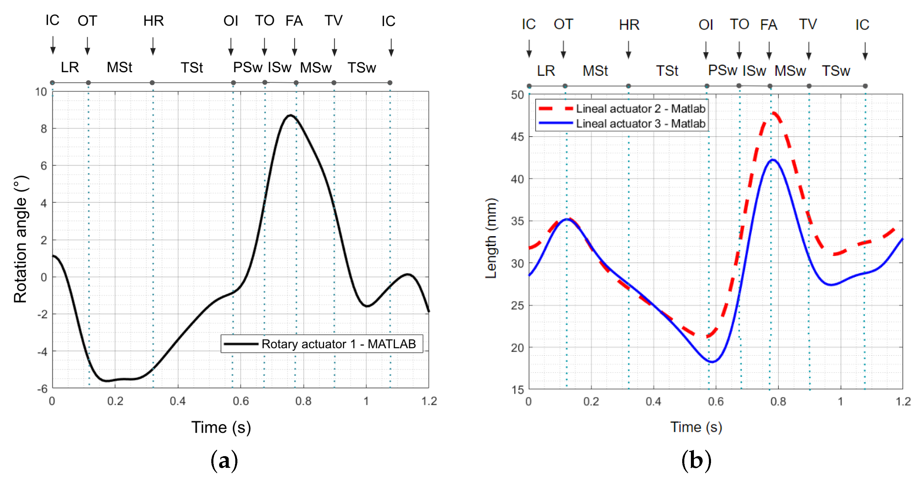 Inventions 09 00071 g011