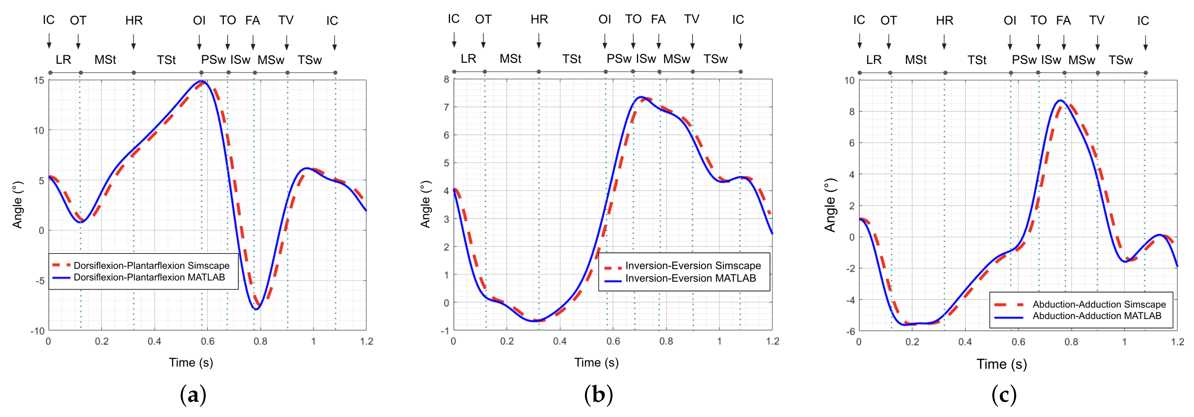 Inventions 09 00071 g012