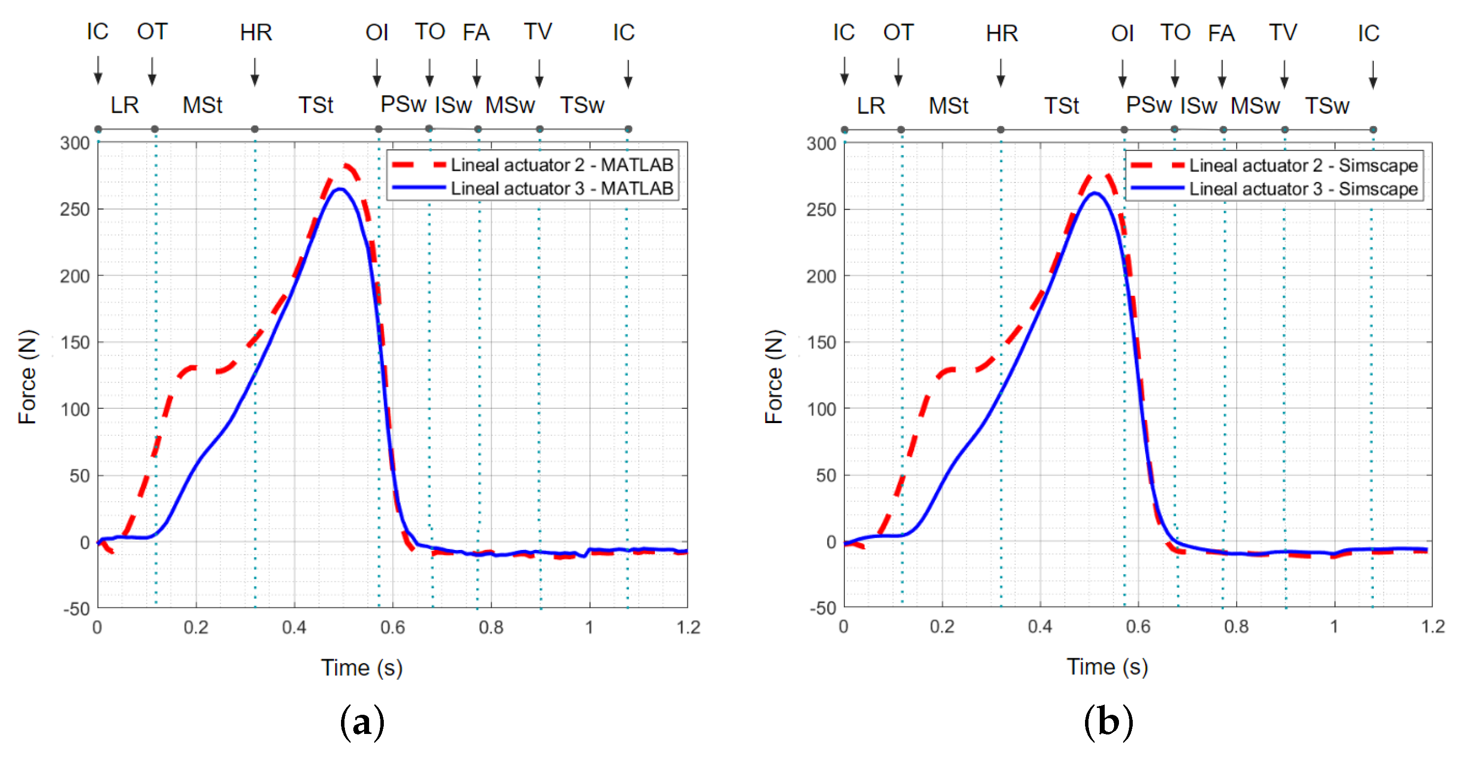 Inventions 09 00071 g014