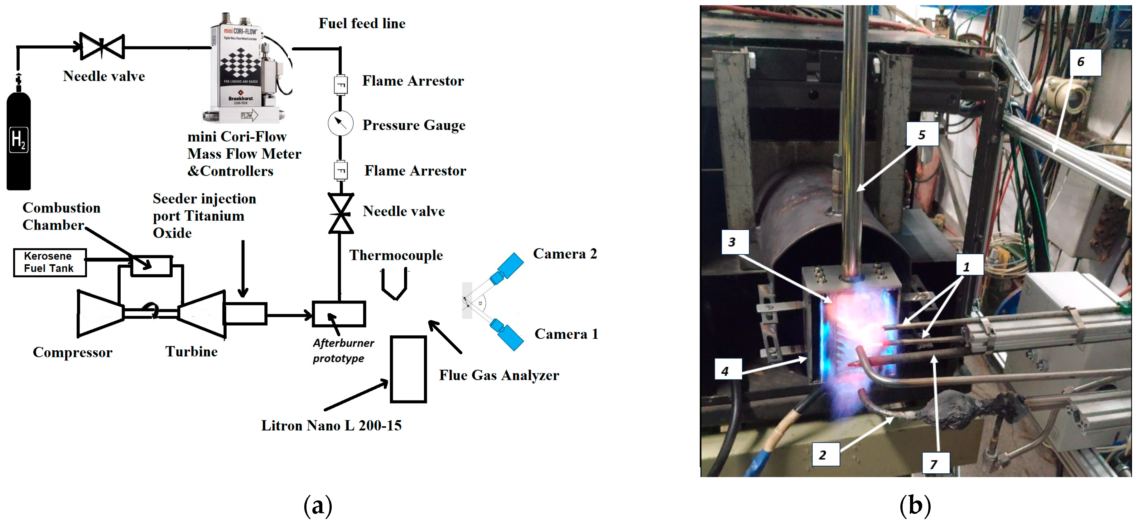 Inventions 09 00074 g001