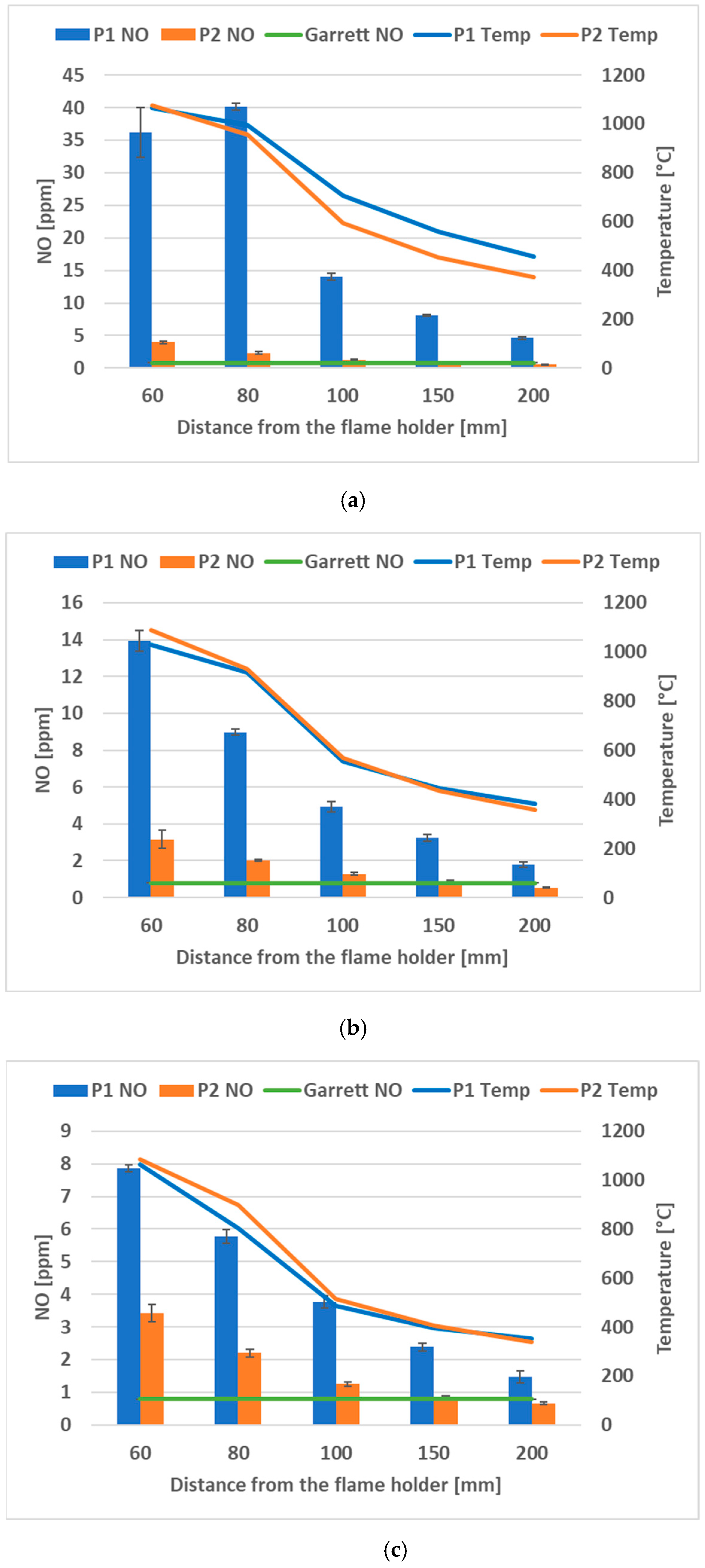 Inventions 09 00074 g005
