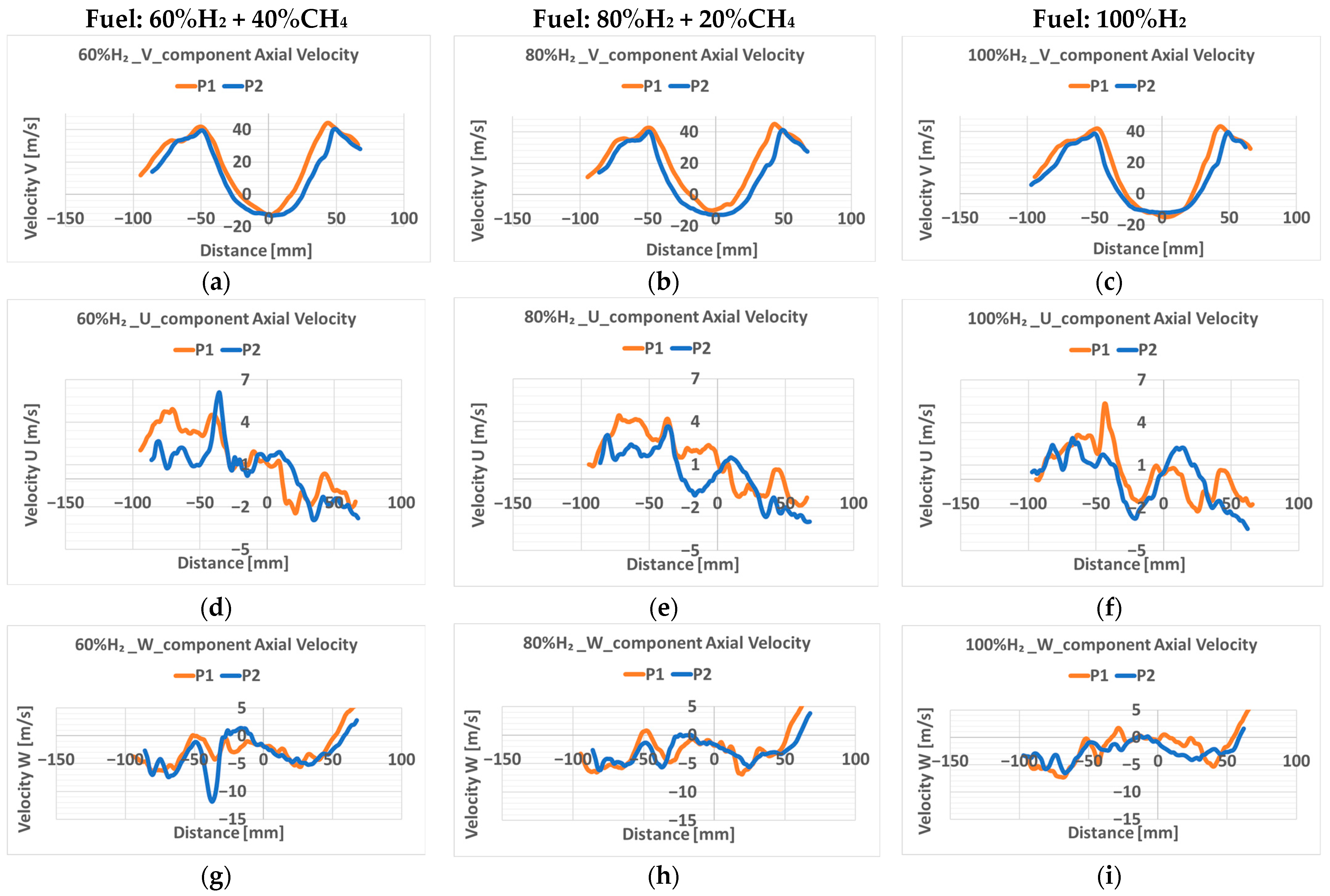 Inventions 09 00074 g007