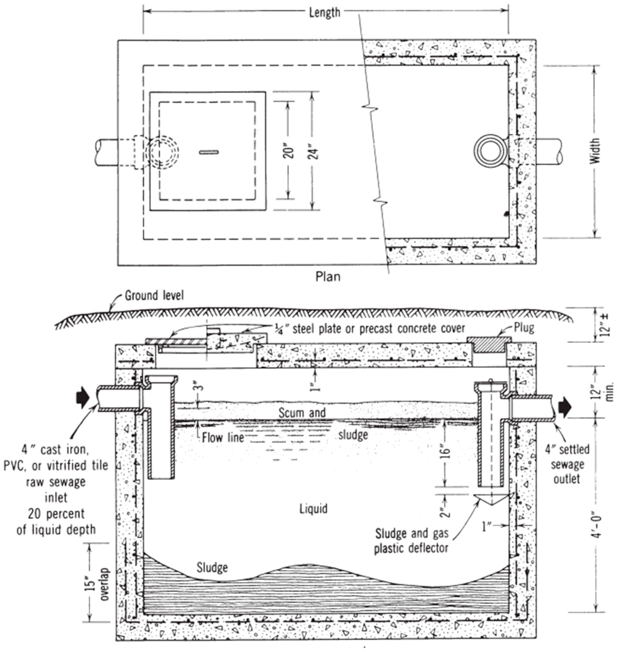 Inventions 09 00077 g002