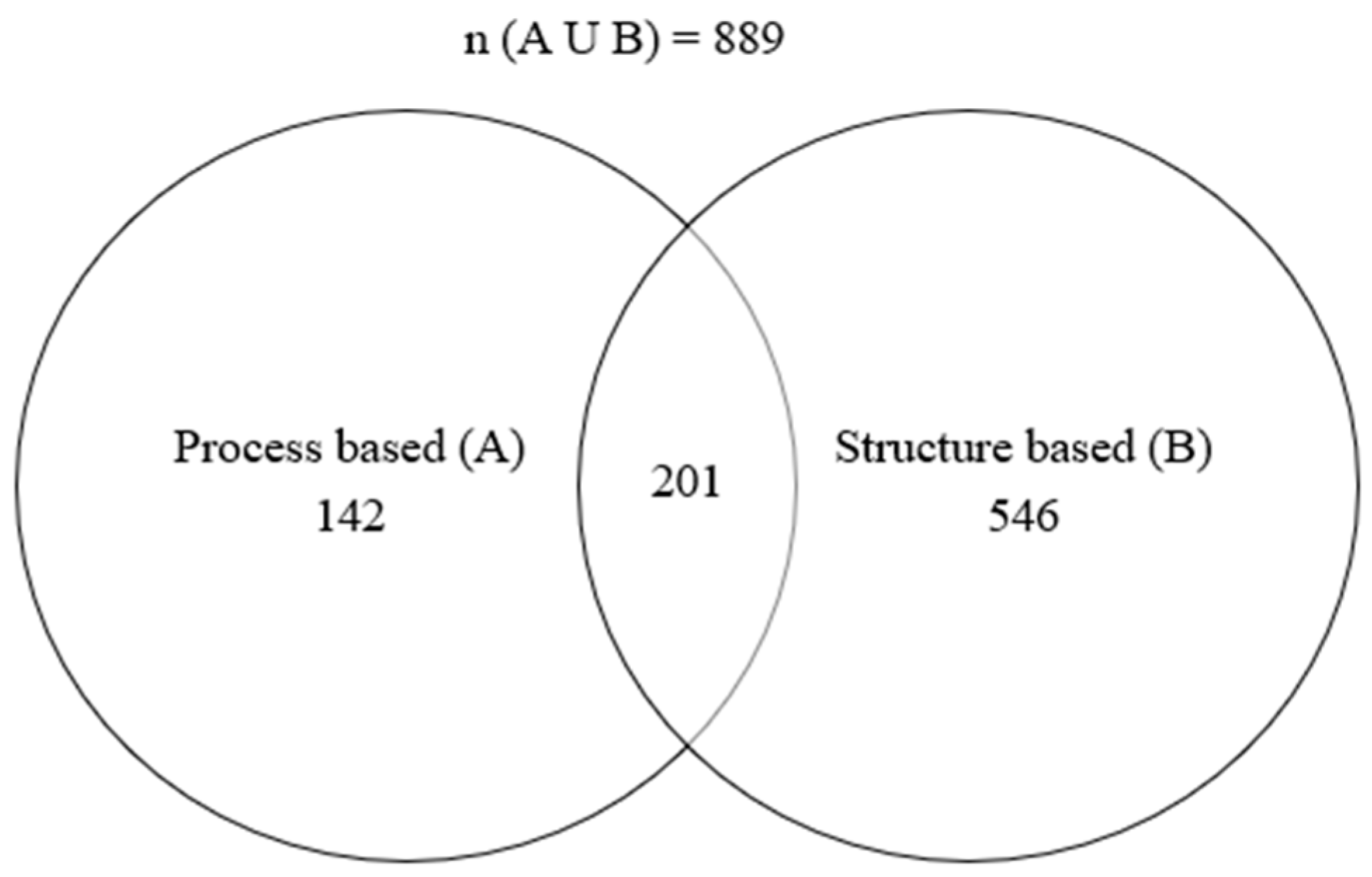 Inventions 09 00077 g006