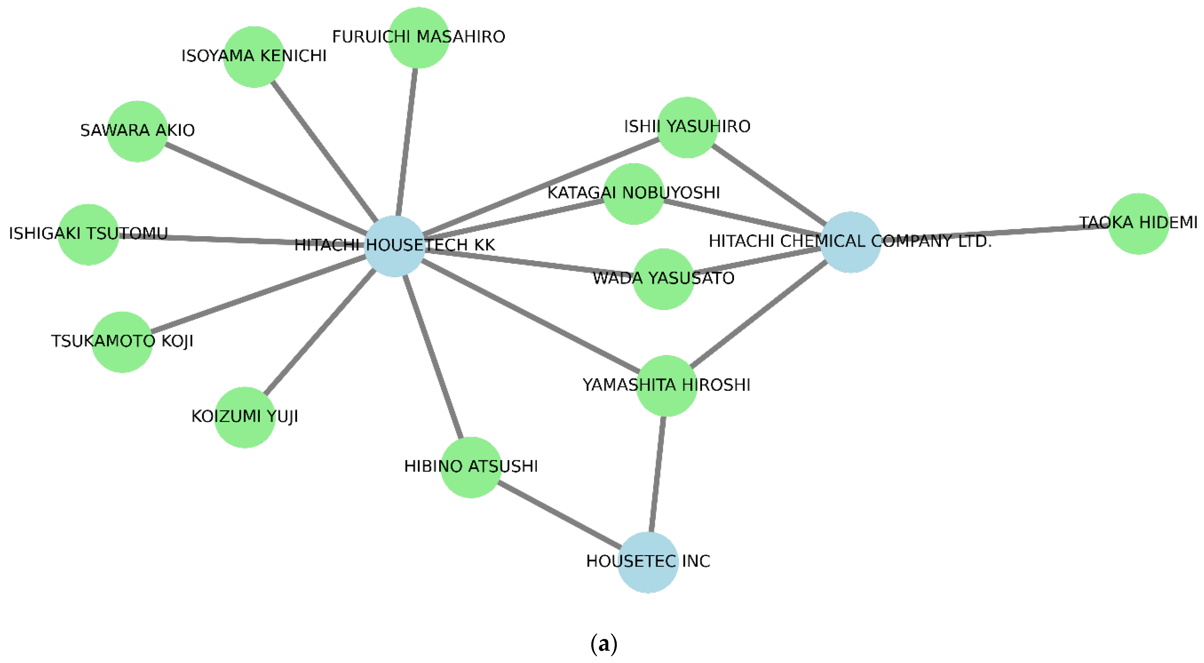 Inventions 09 00077 g012a