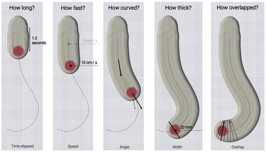 Inventions 09 00080 g013