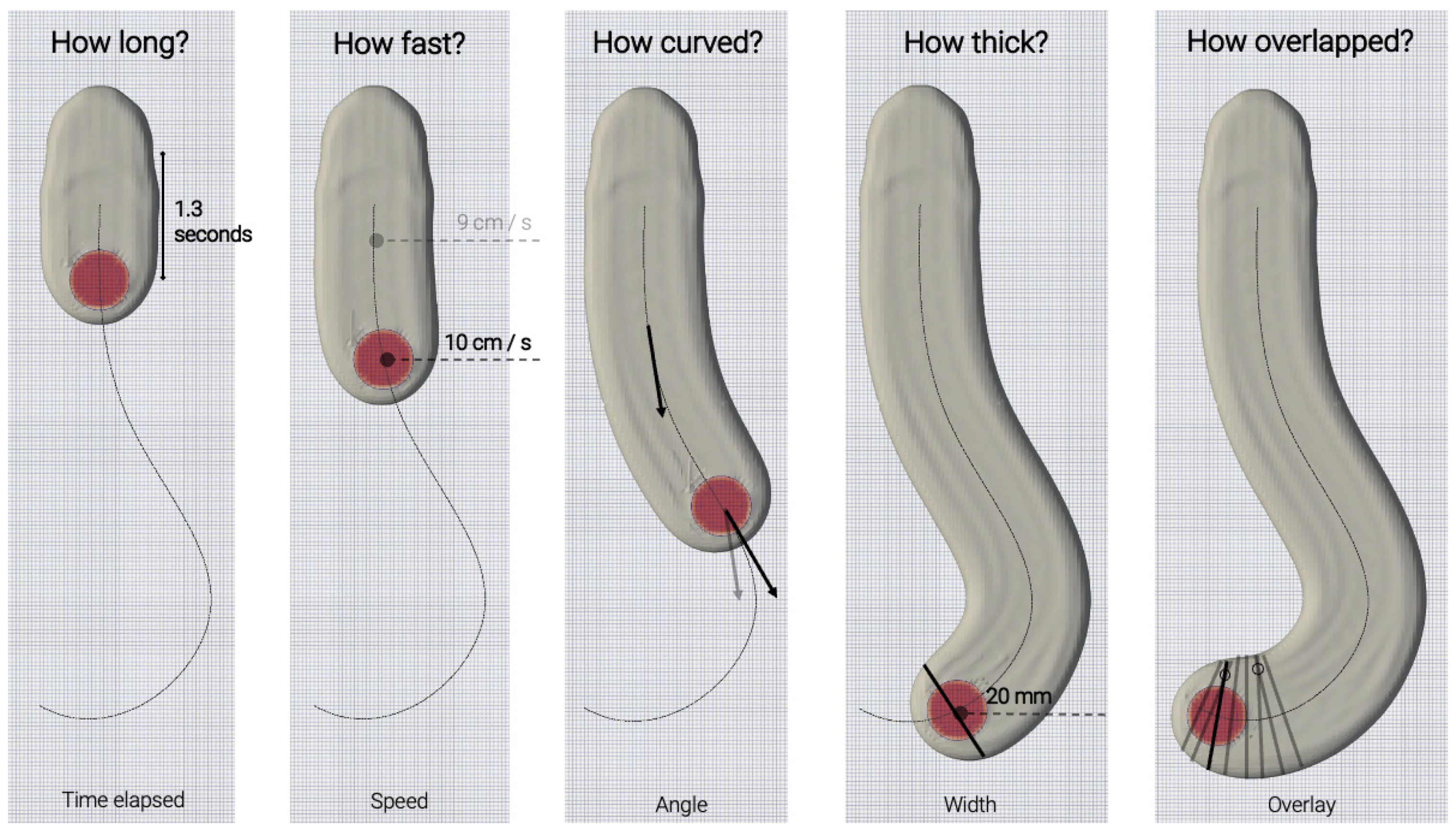 Inventions 09 00080 g013