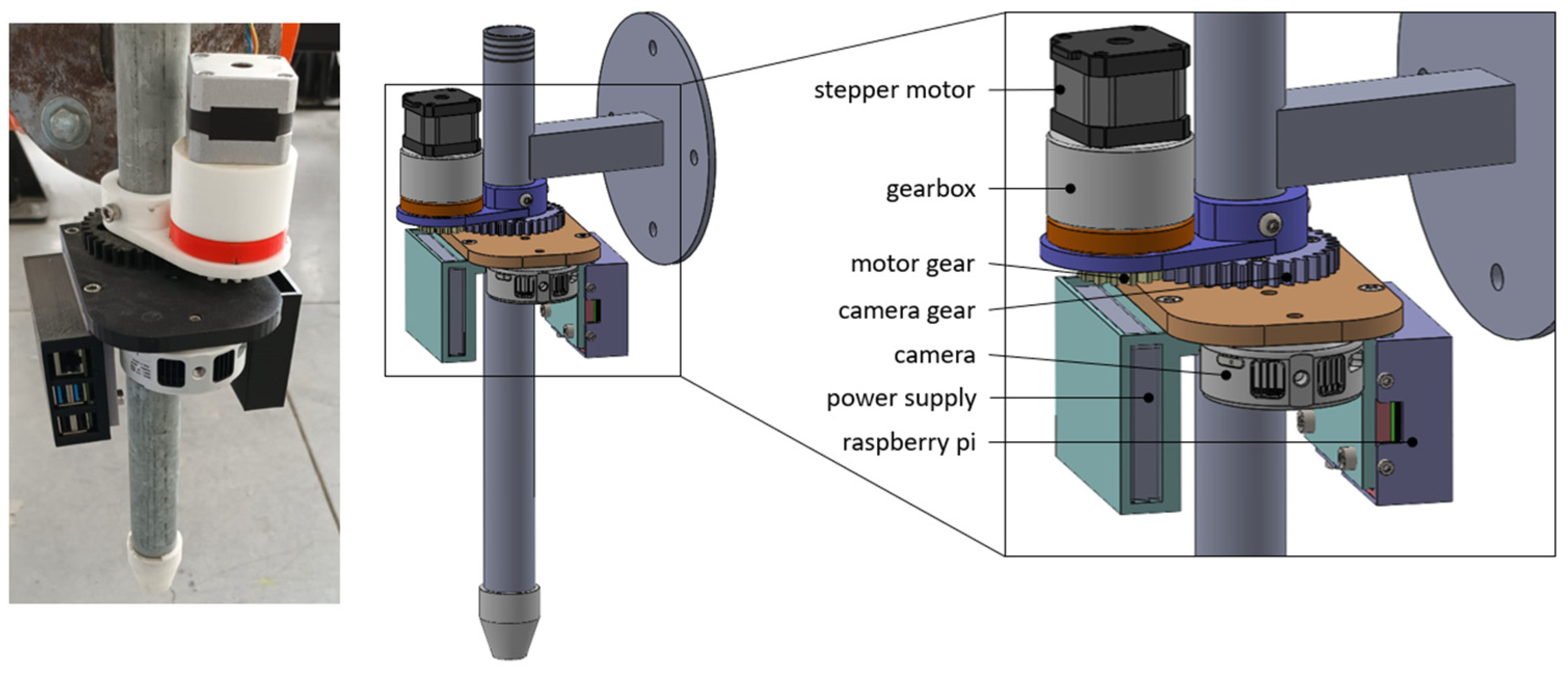 Inventions 09 00080 g021