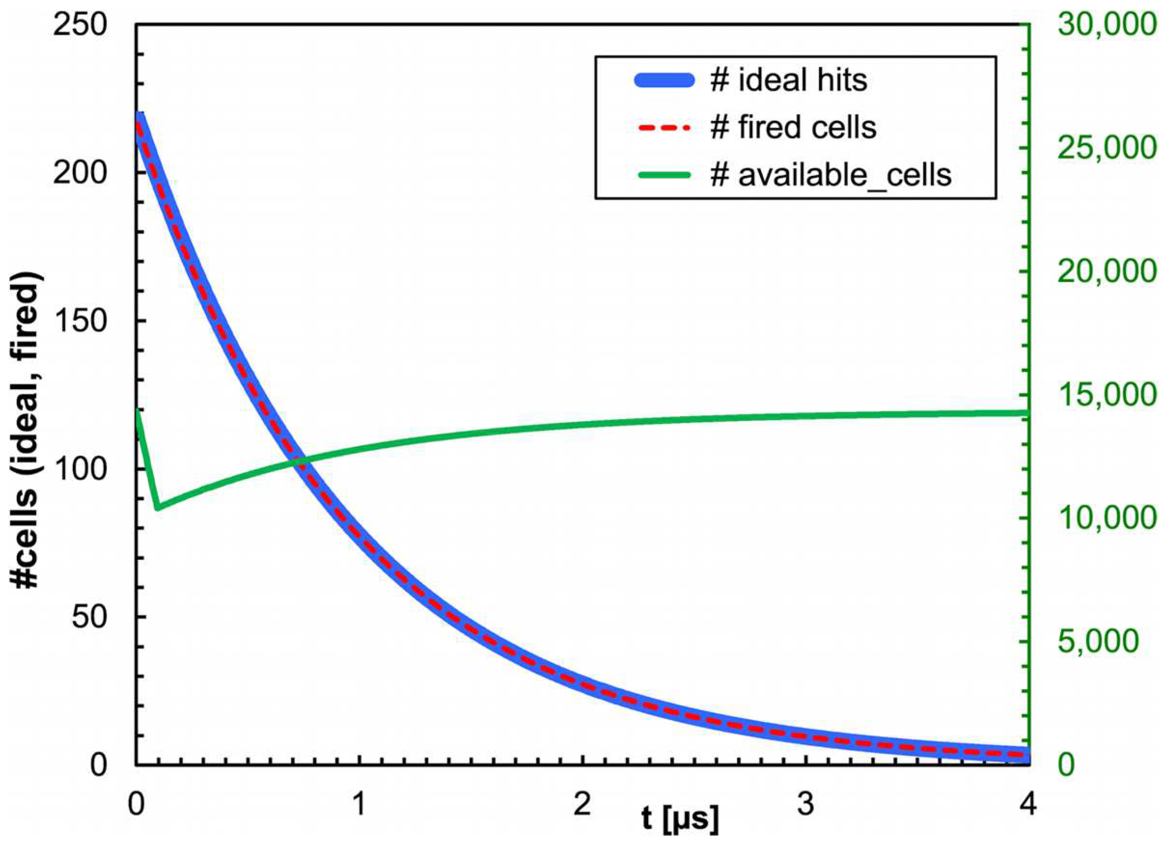 Inventions 09 00085 g005