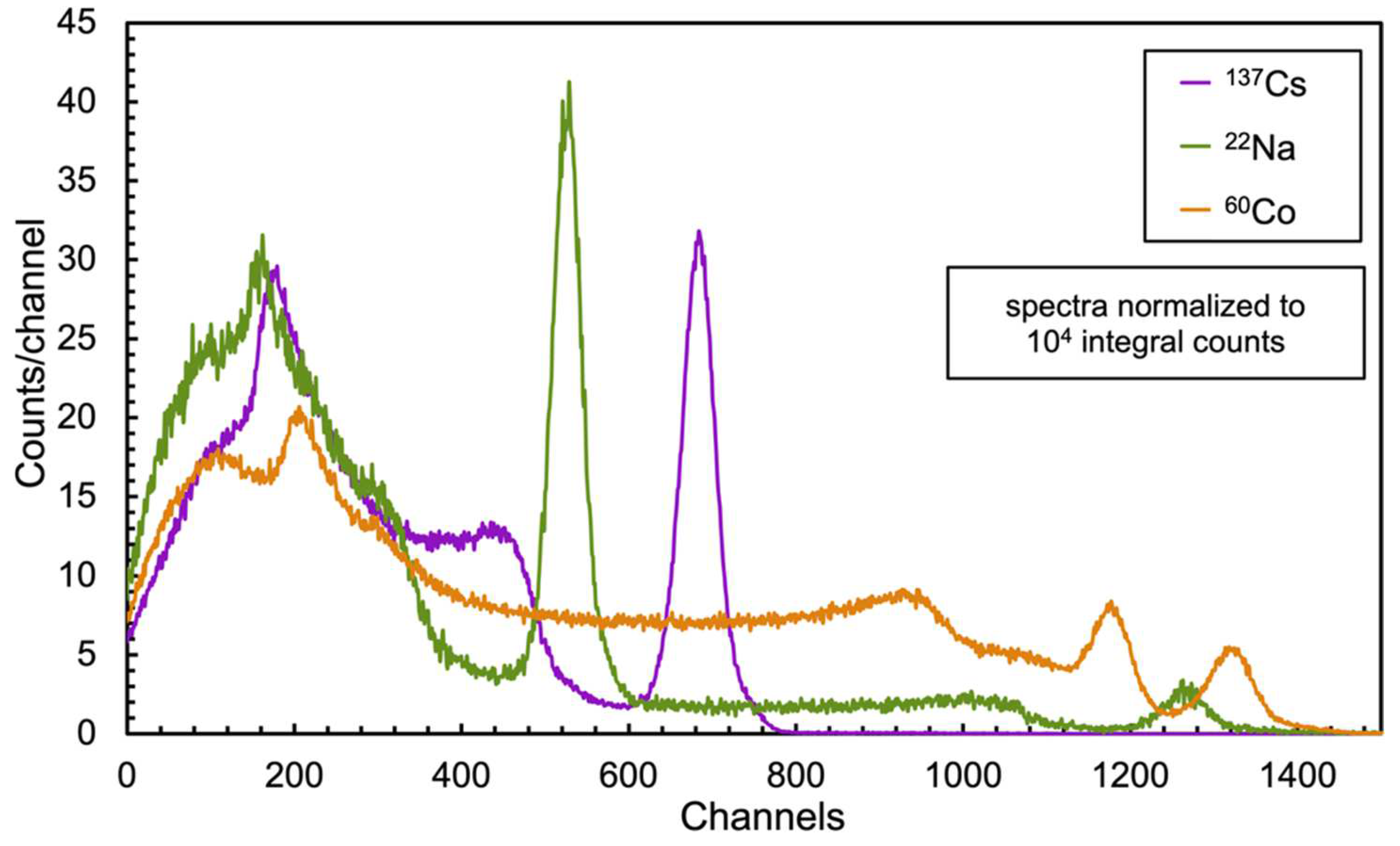 Inventions 09 00085 g008